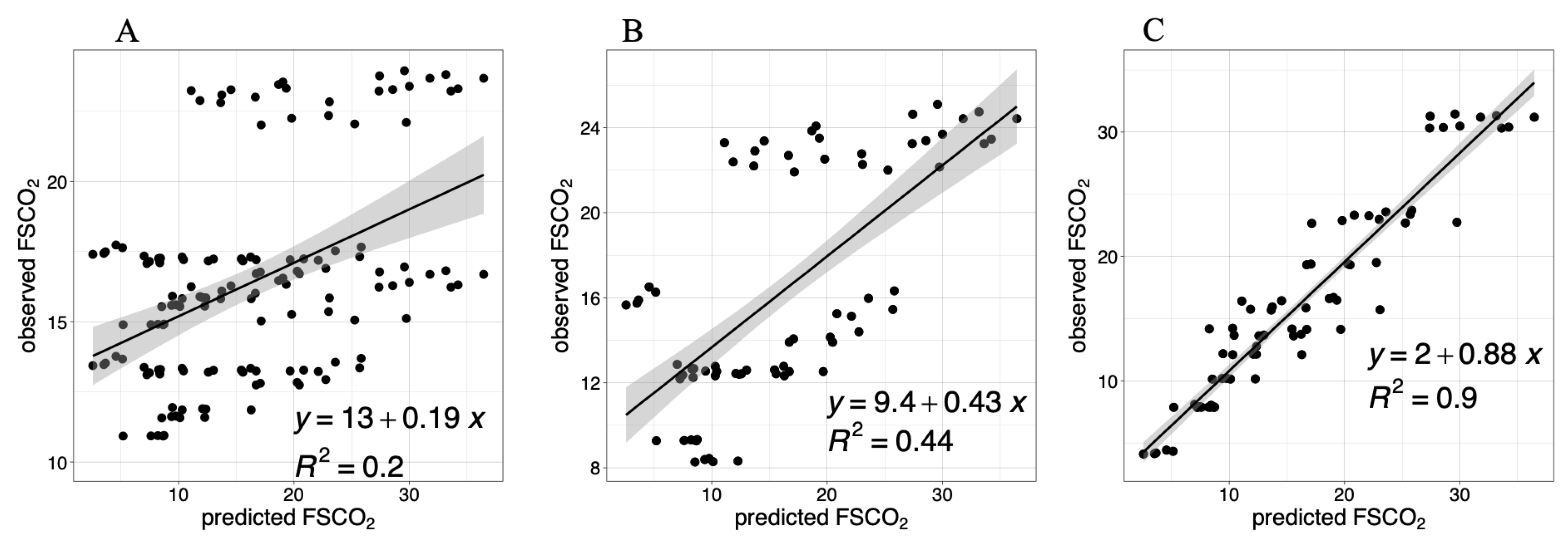 Remotesensing 15 01415 g007