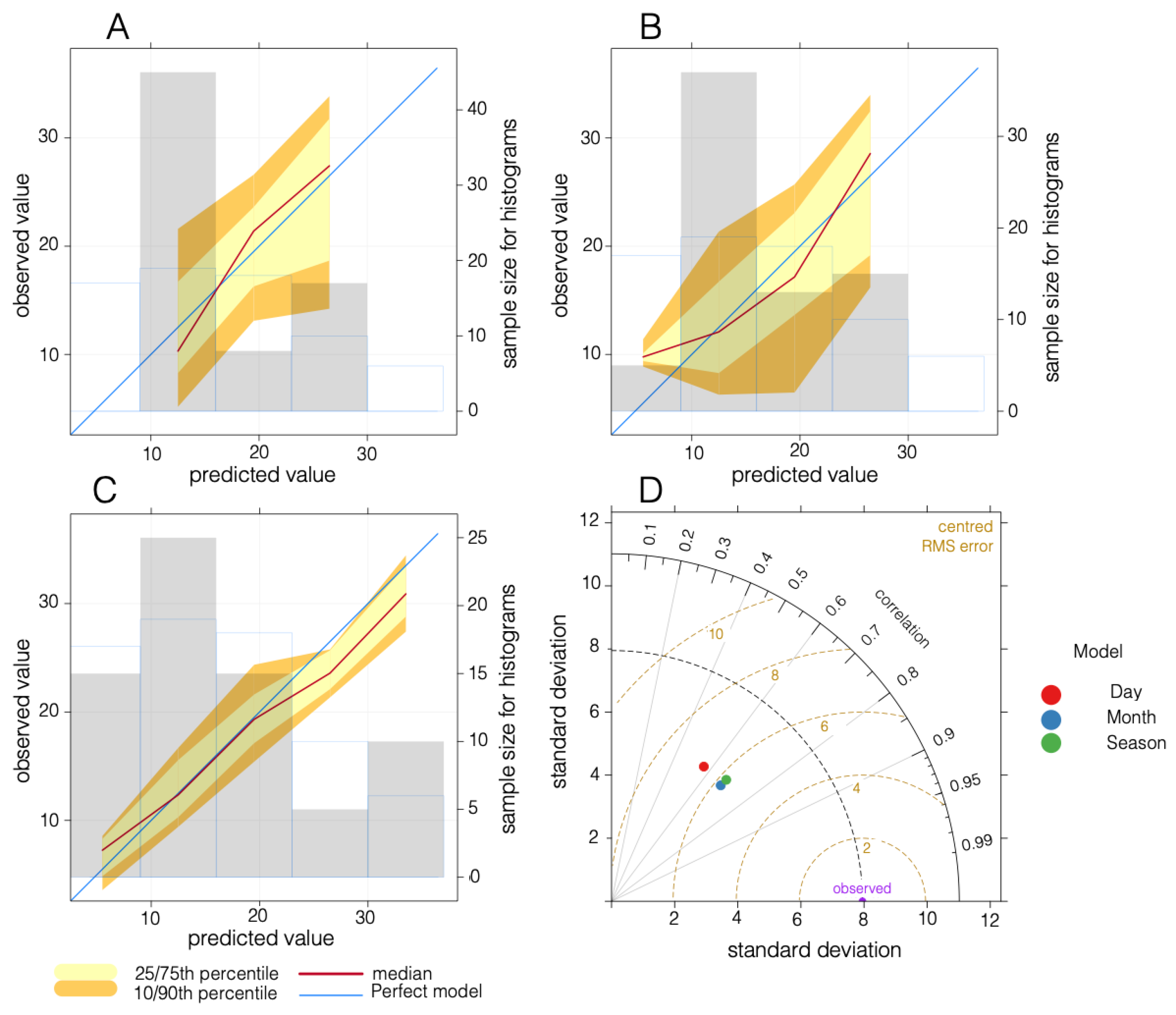 Remotesensing 15 01415 g008