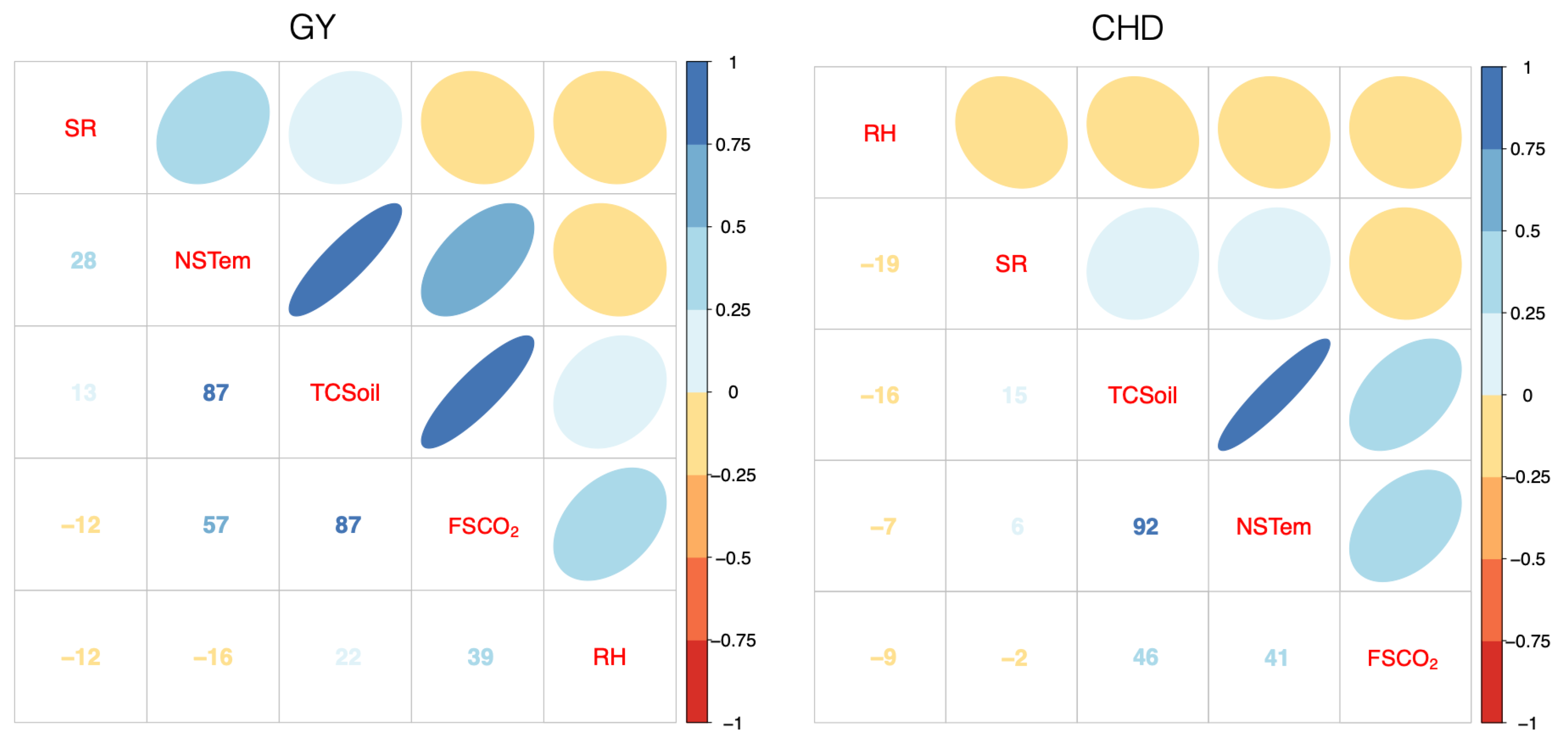 Remotesensing 15 01415 g010