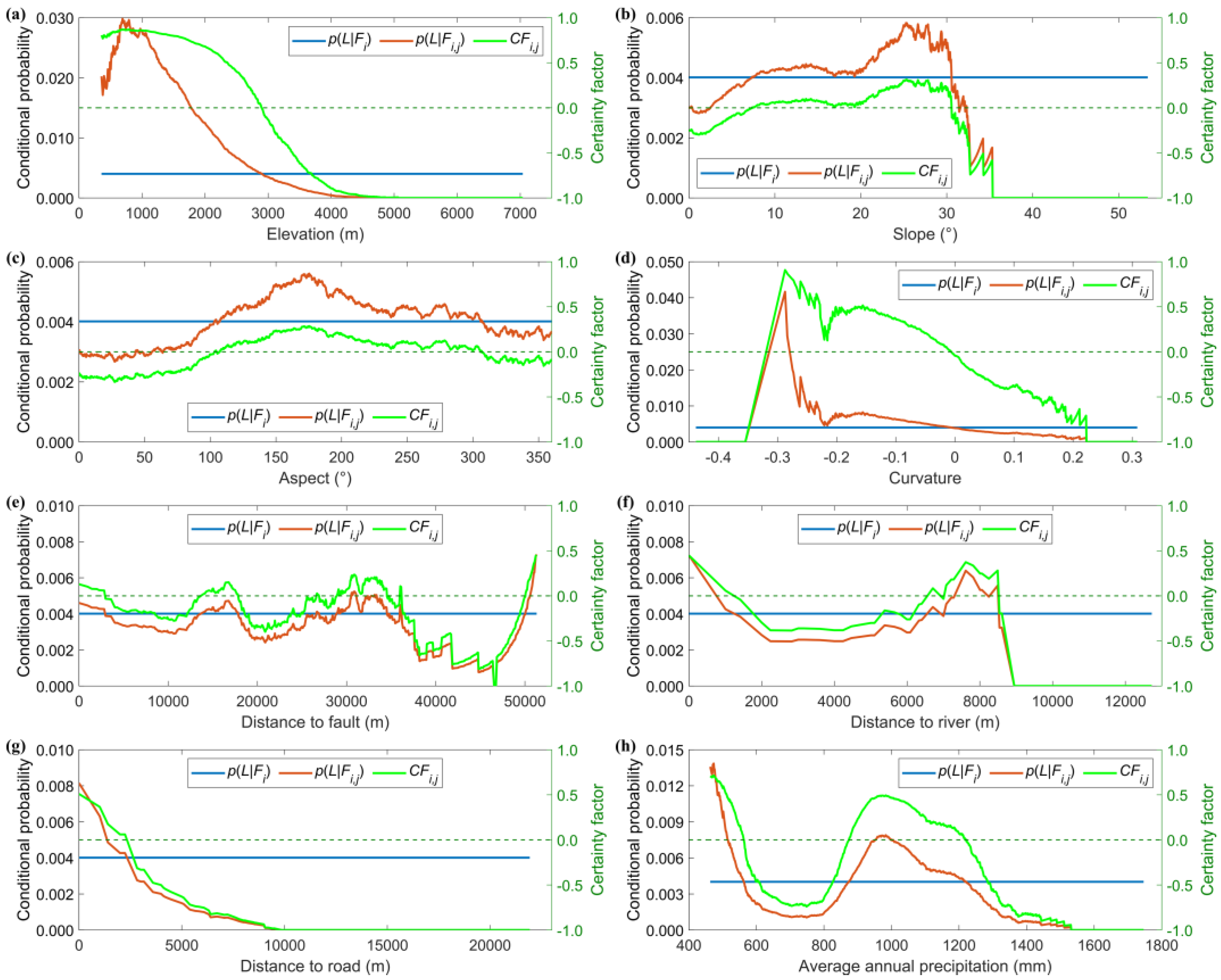 Remotesensing 15 01418 g009