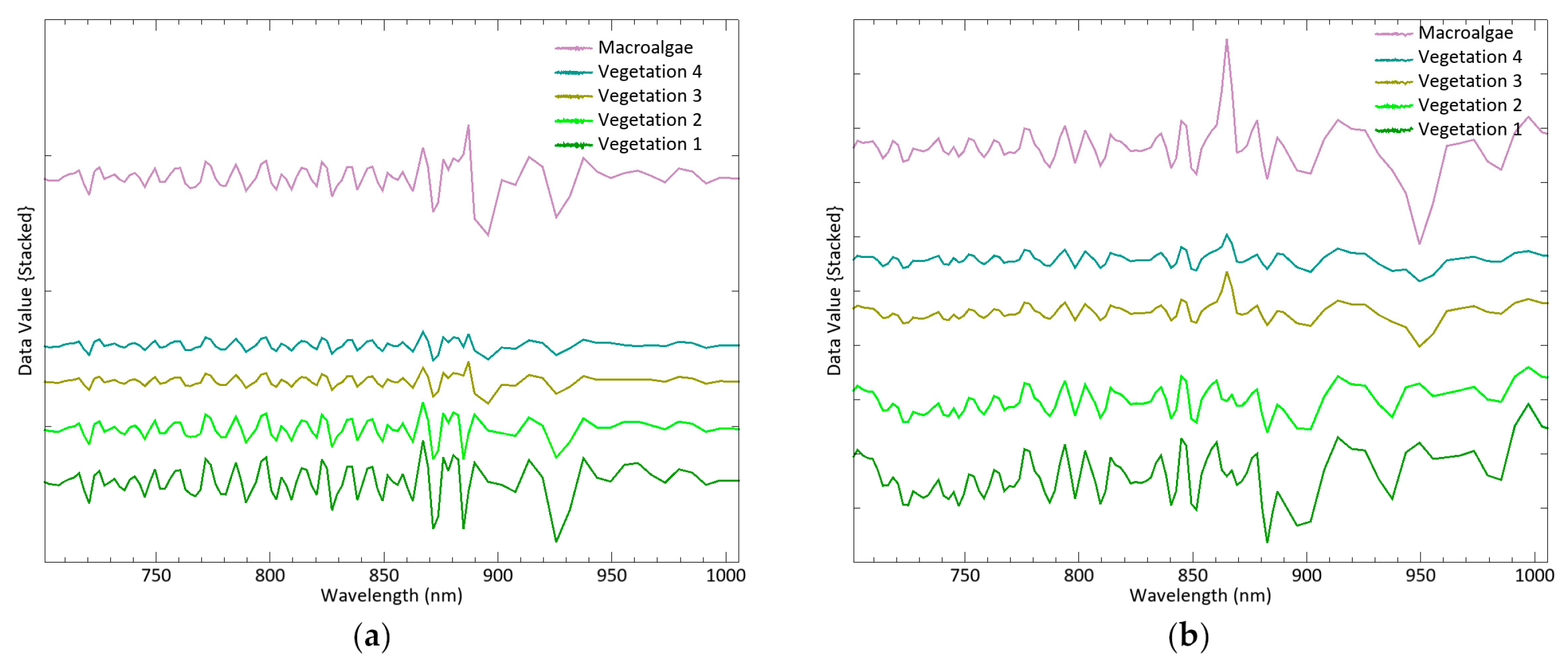 Remotesensing 15 01419 g0a2