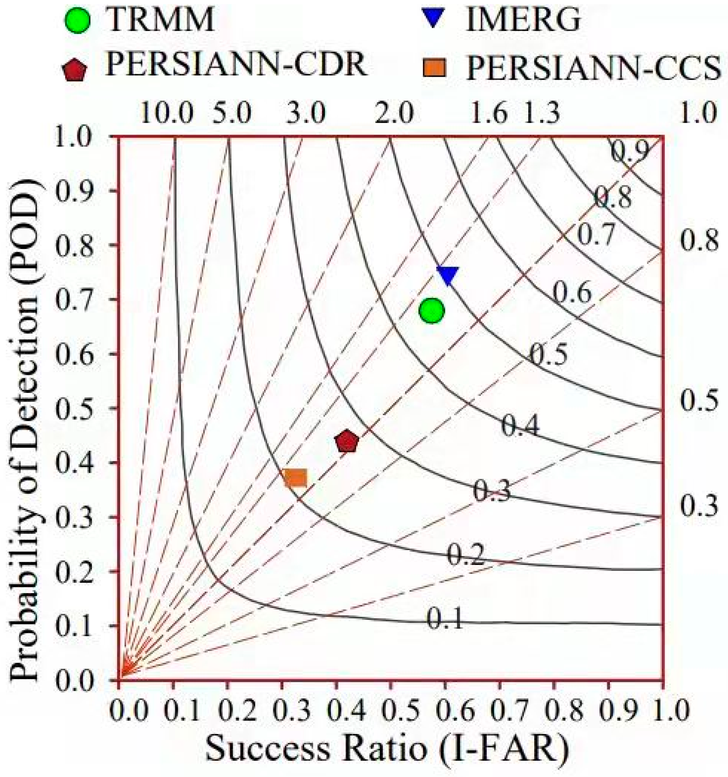 Remotesensing 15 01420 g012 Remotesensing 15 01420 g012