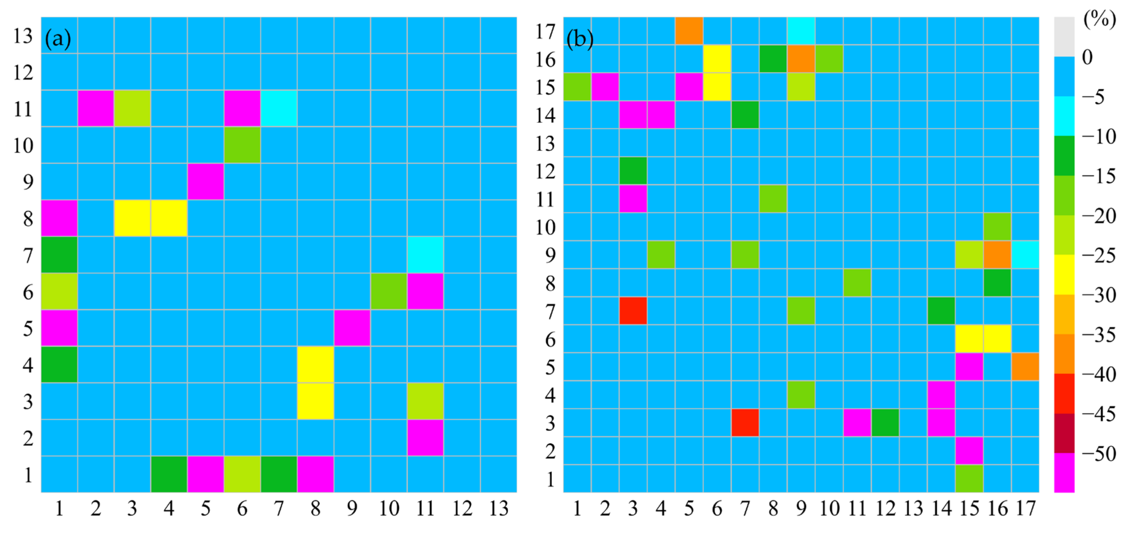 Remotesensing 15 01421 g011