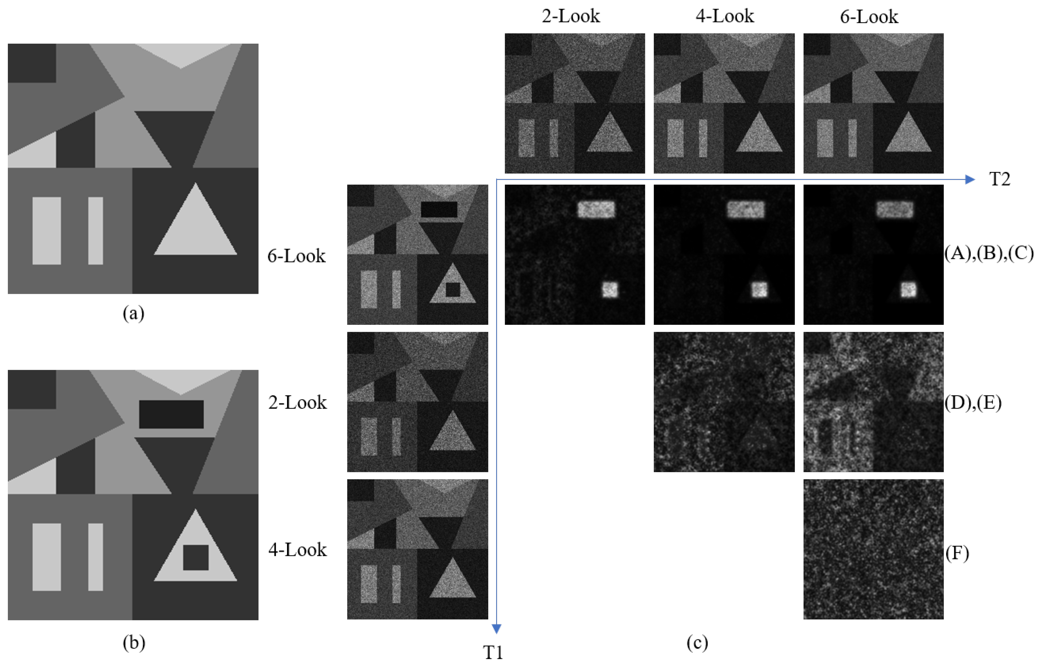 Remotesensing 15 01422 g004