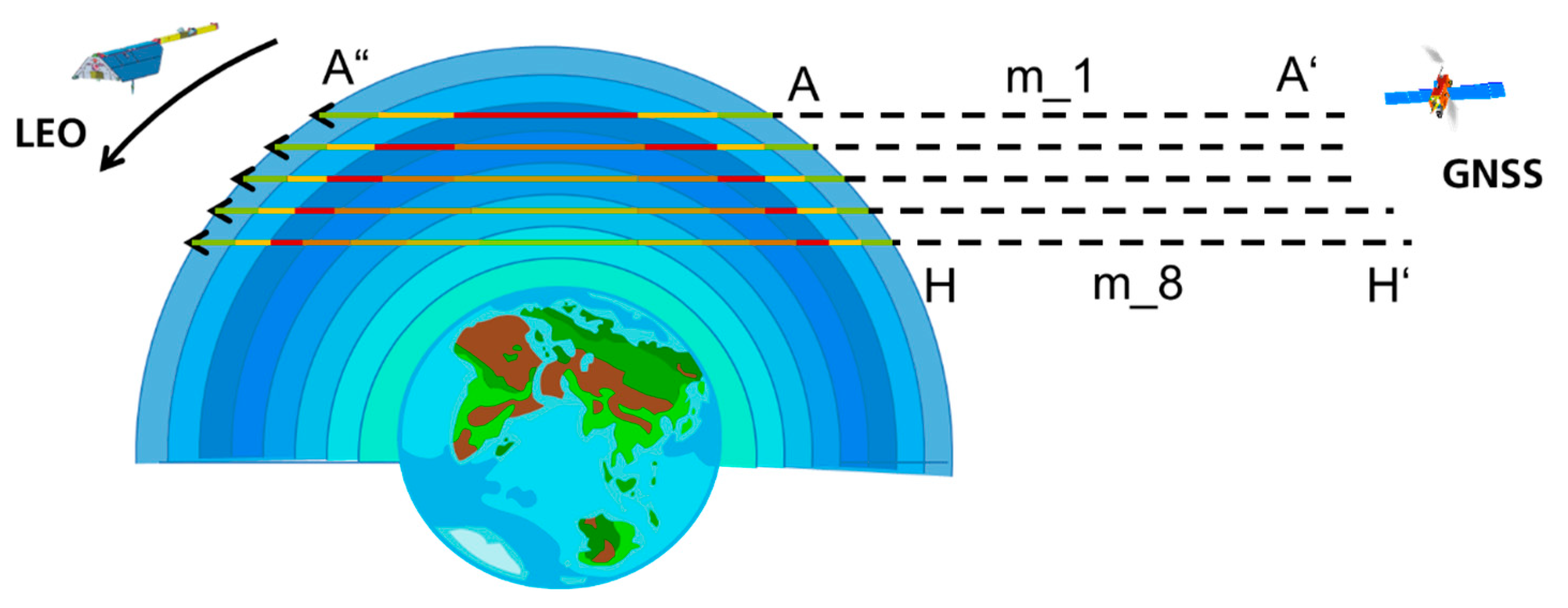 Remotesensing 15 01424 g002