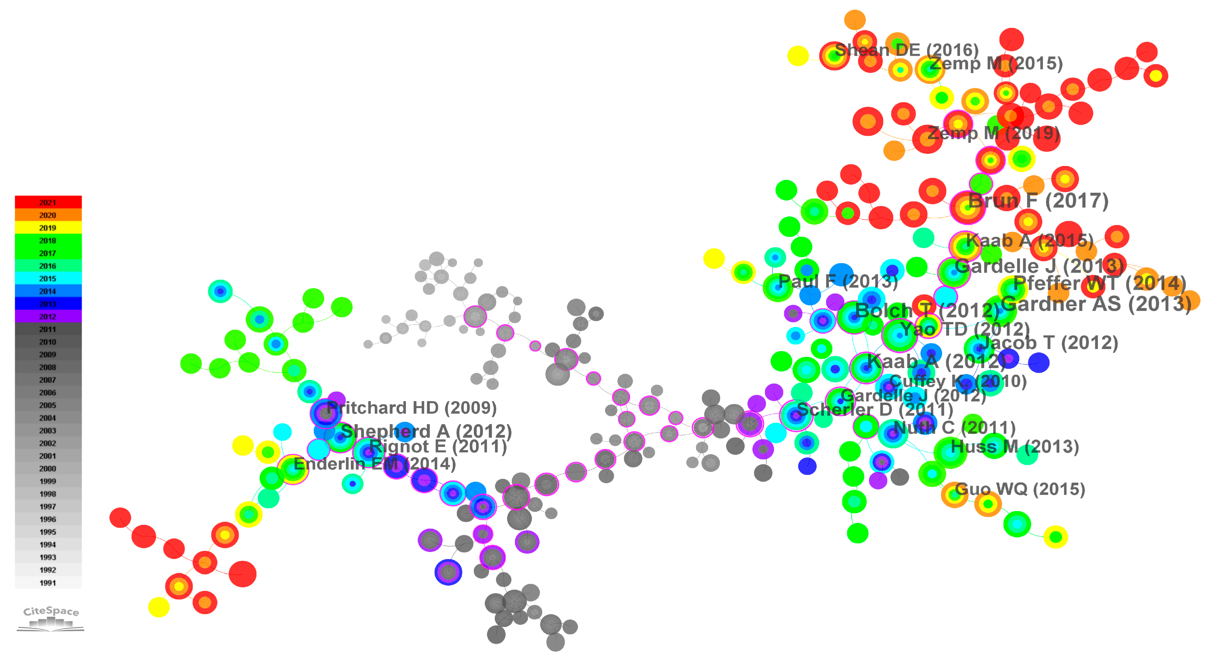Remotesensing 15 01425 g008