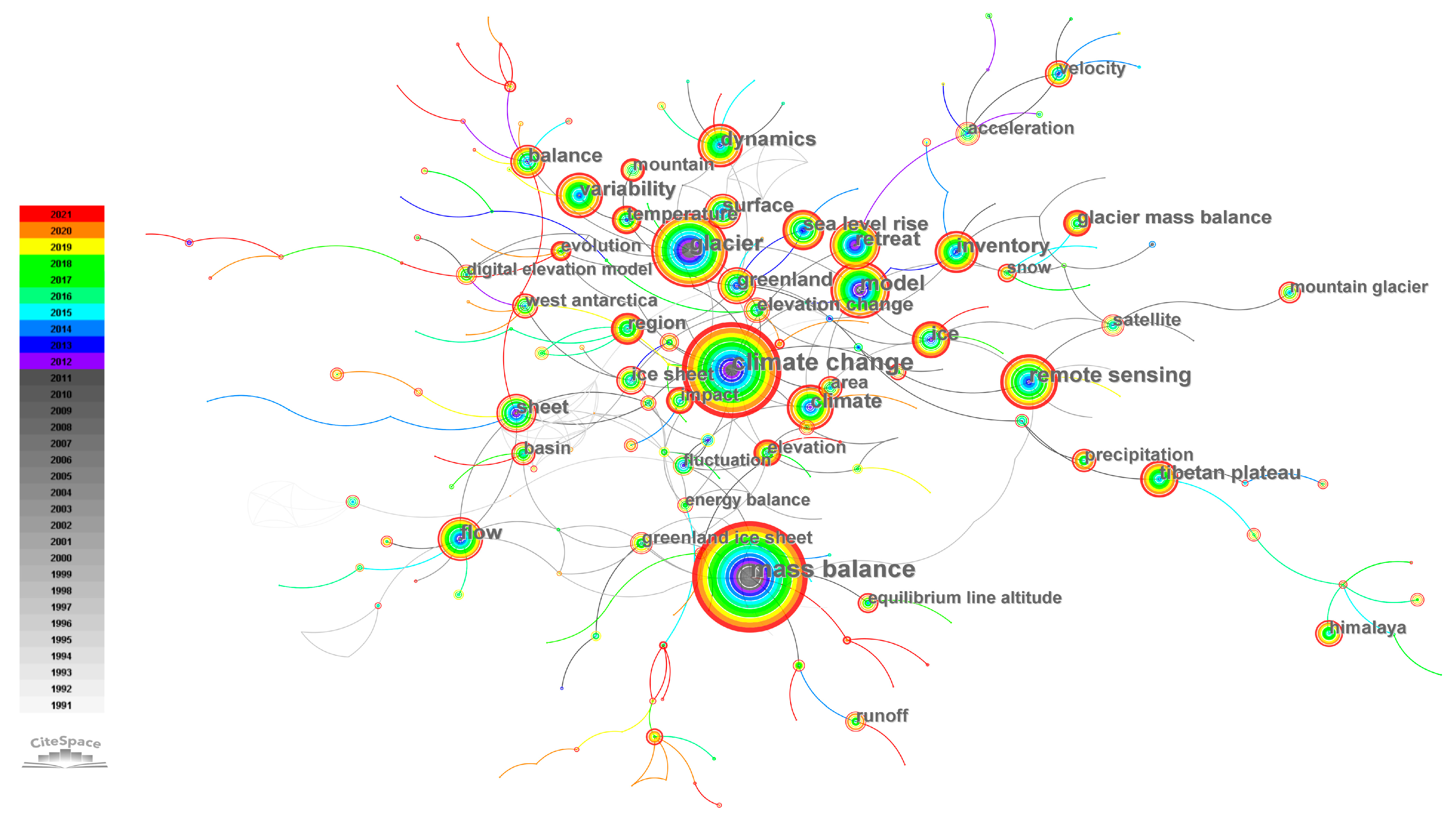 Remotesensing 15 01425 g010
