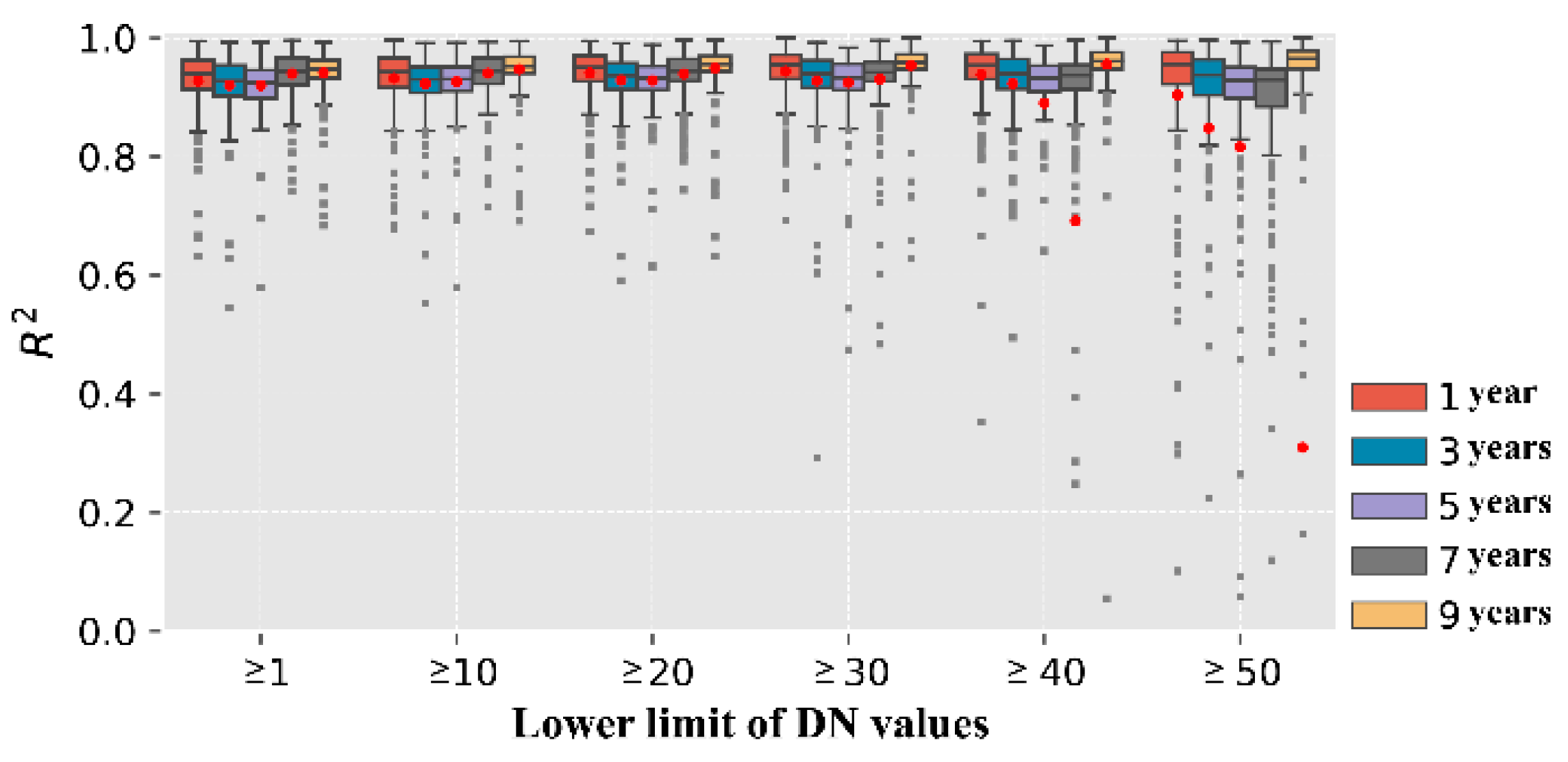 Remotesensing 15 01426 g011 Remotesensing 15 01426 g011