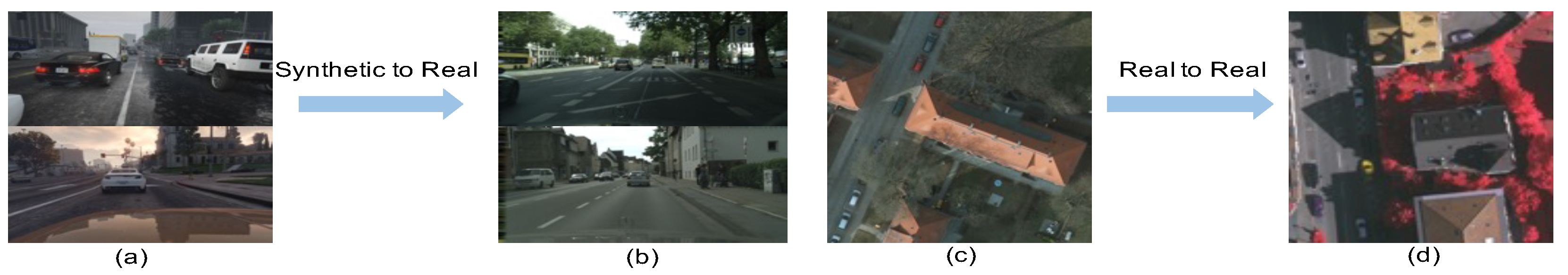 Remotesensing 15 01428 g001