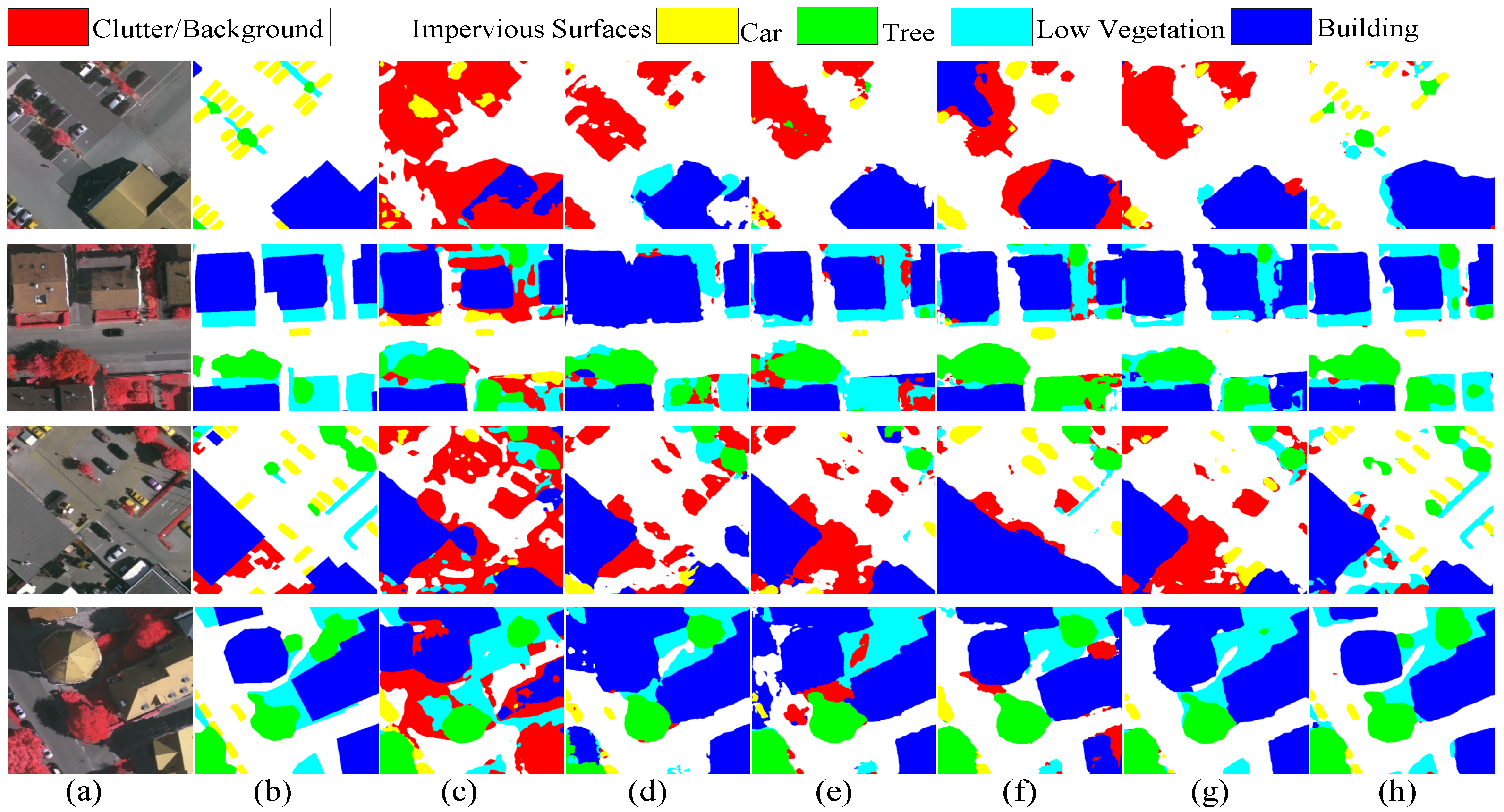 Remotesensing 15 01428 g004