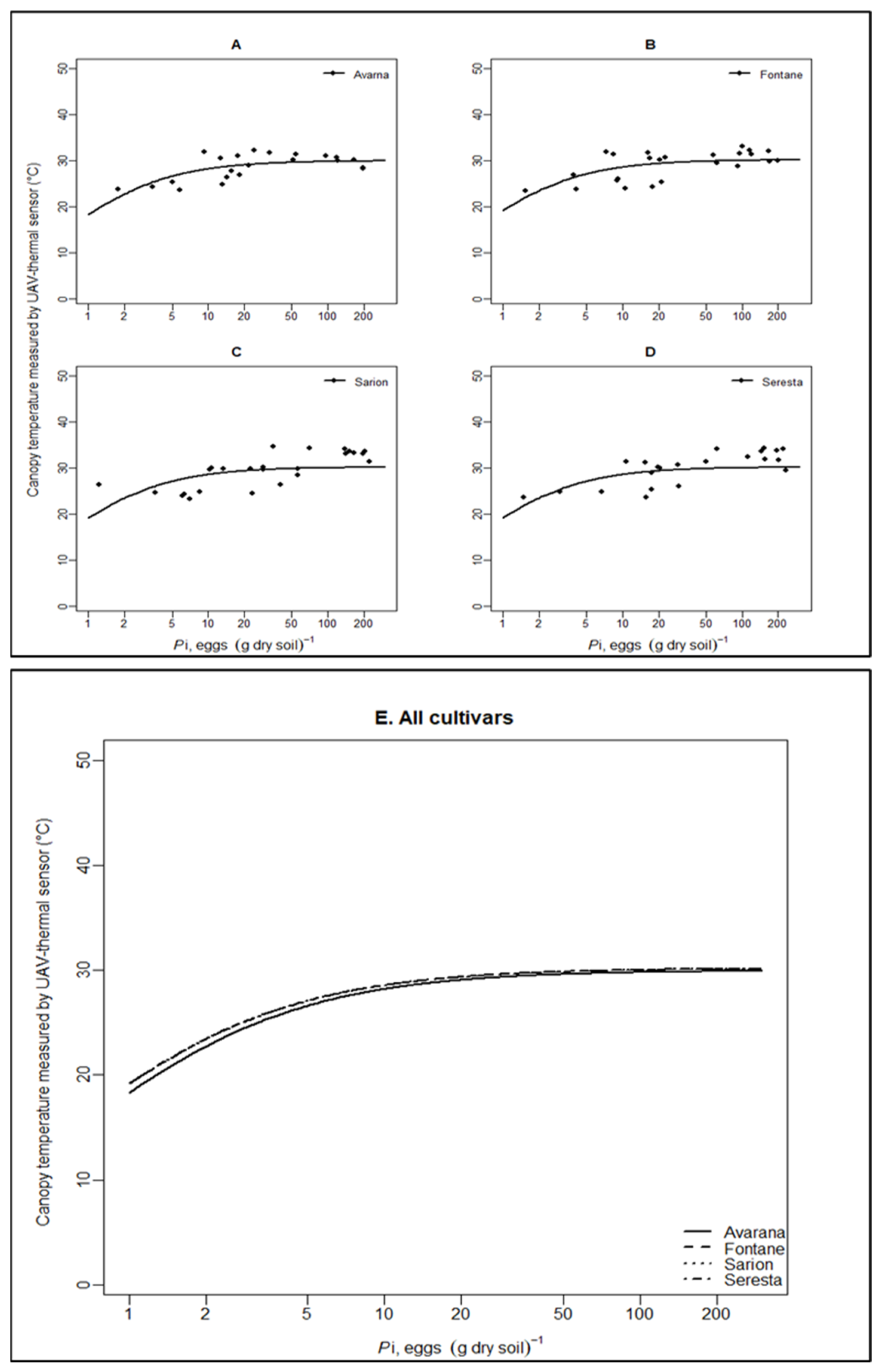 Remotesensing 15 01429 g004