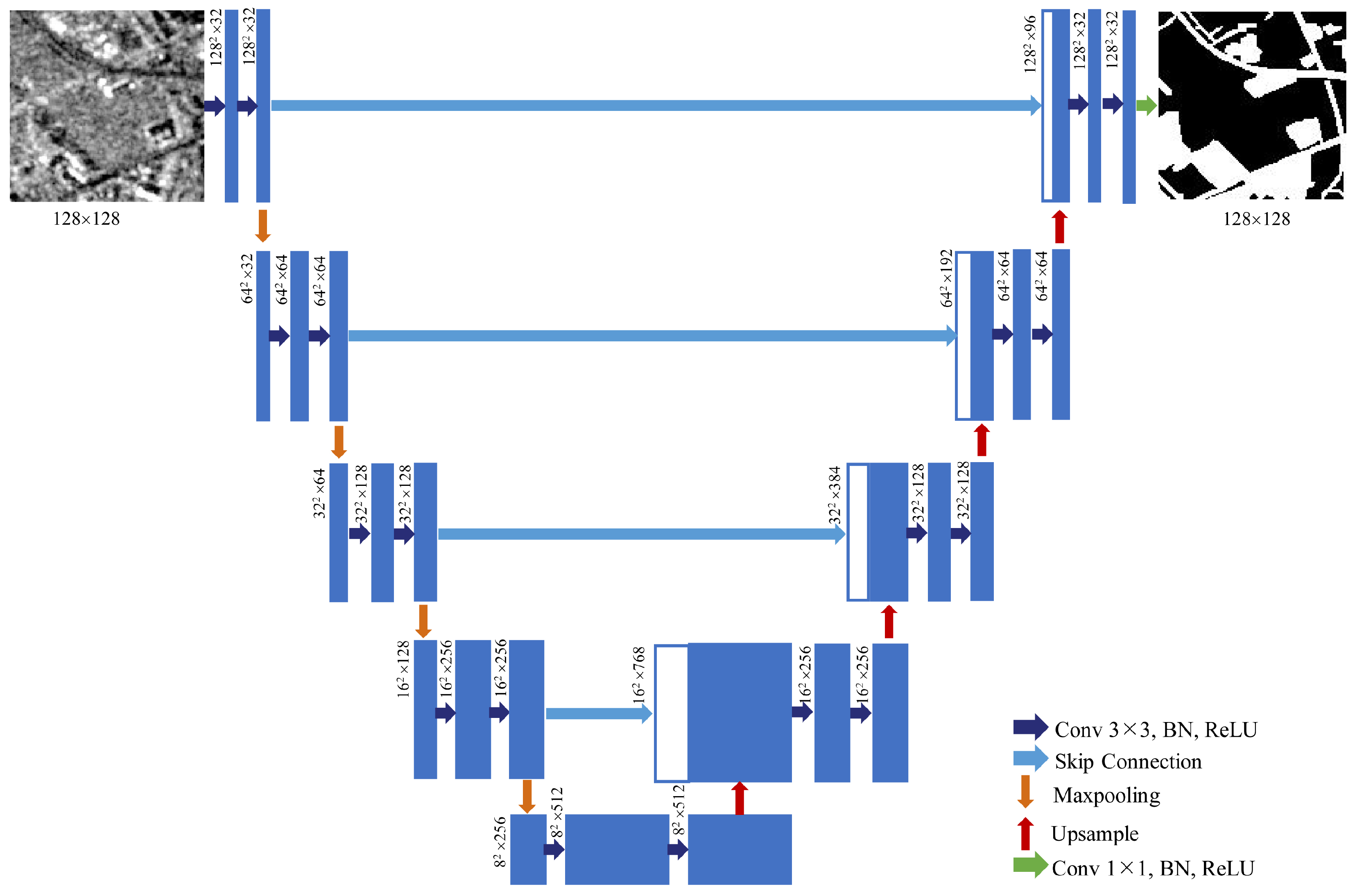 Remotesensing 15 01431 g003