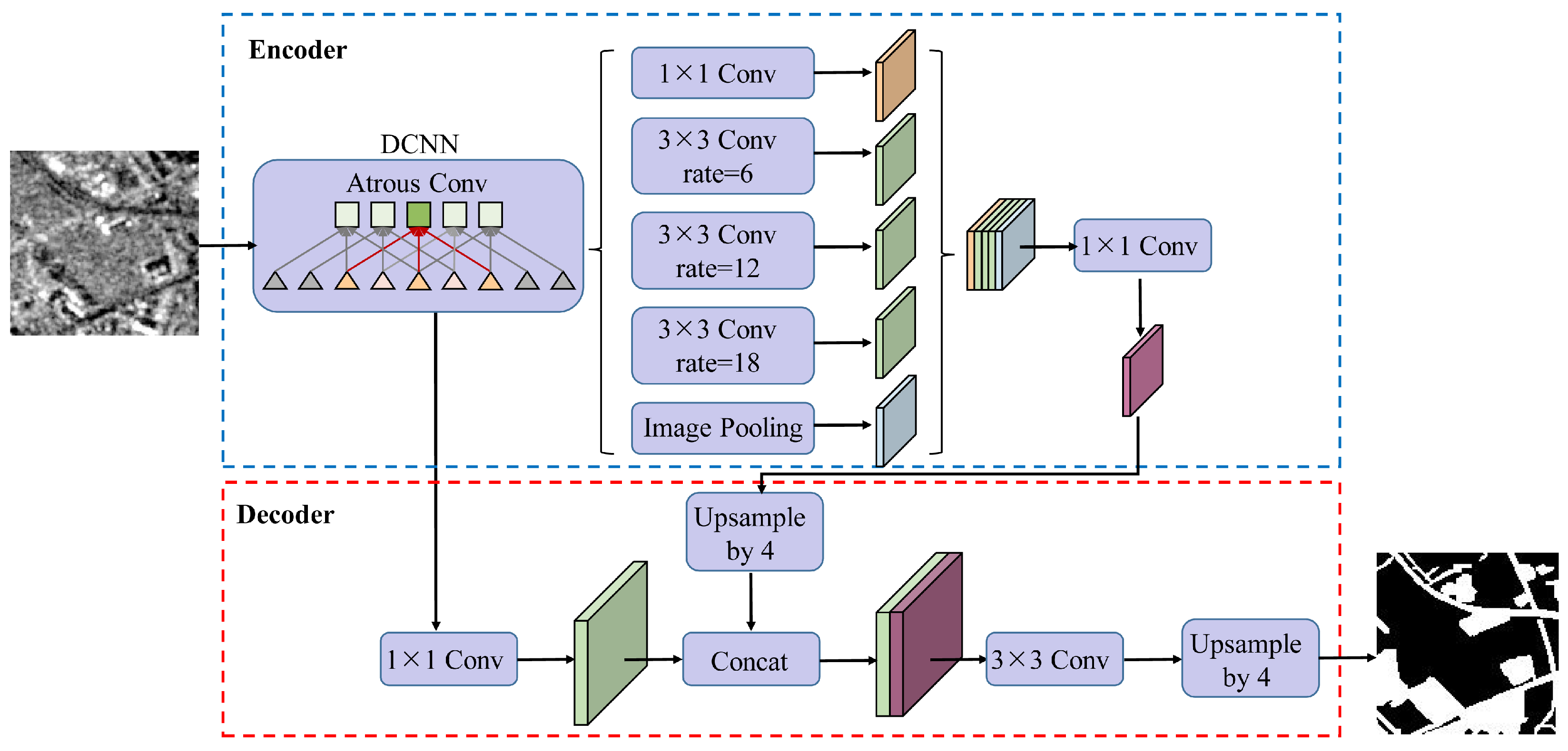 Remotesensing 15 01431 g004