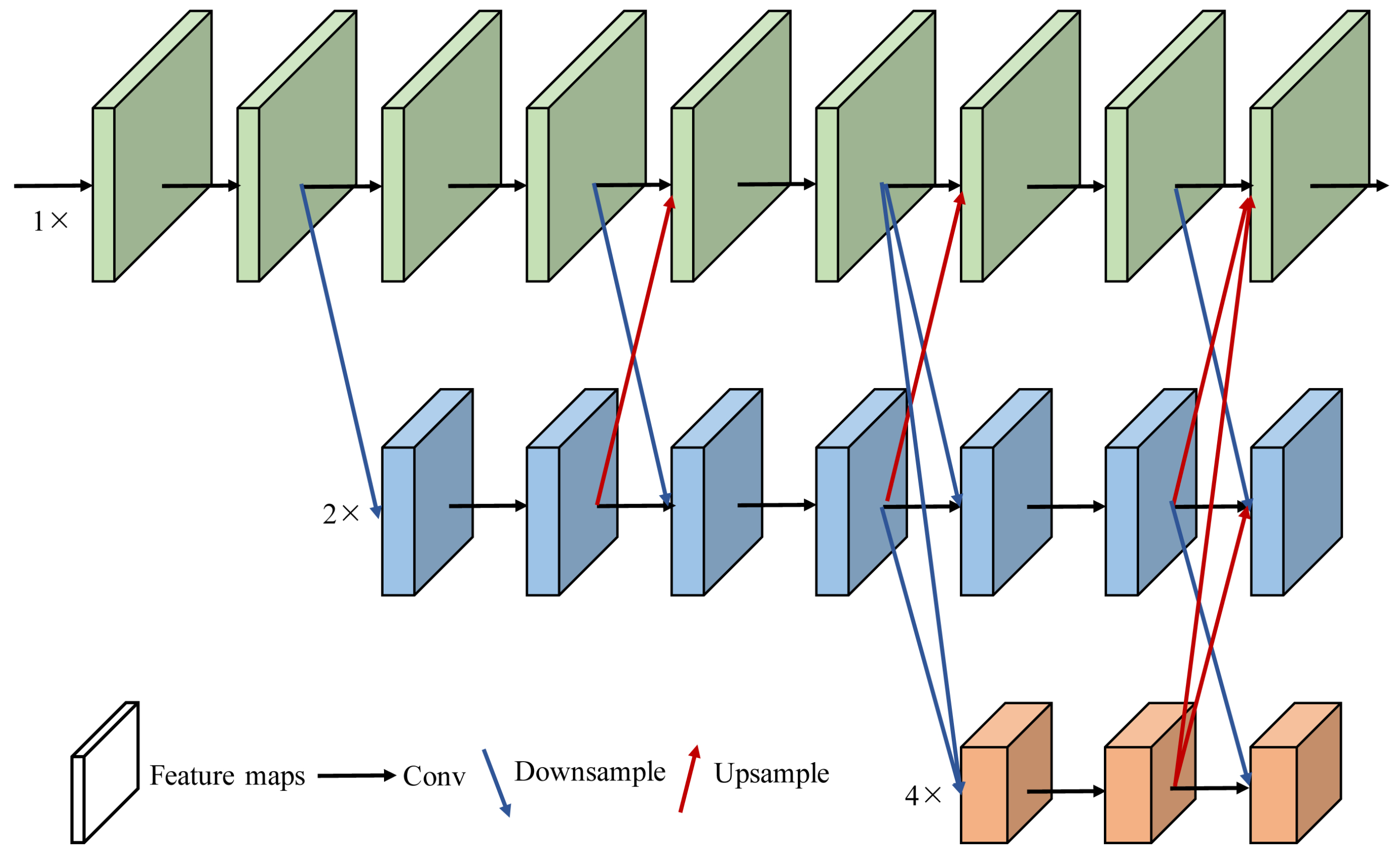 Remotesensing 15 01431 g005