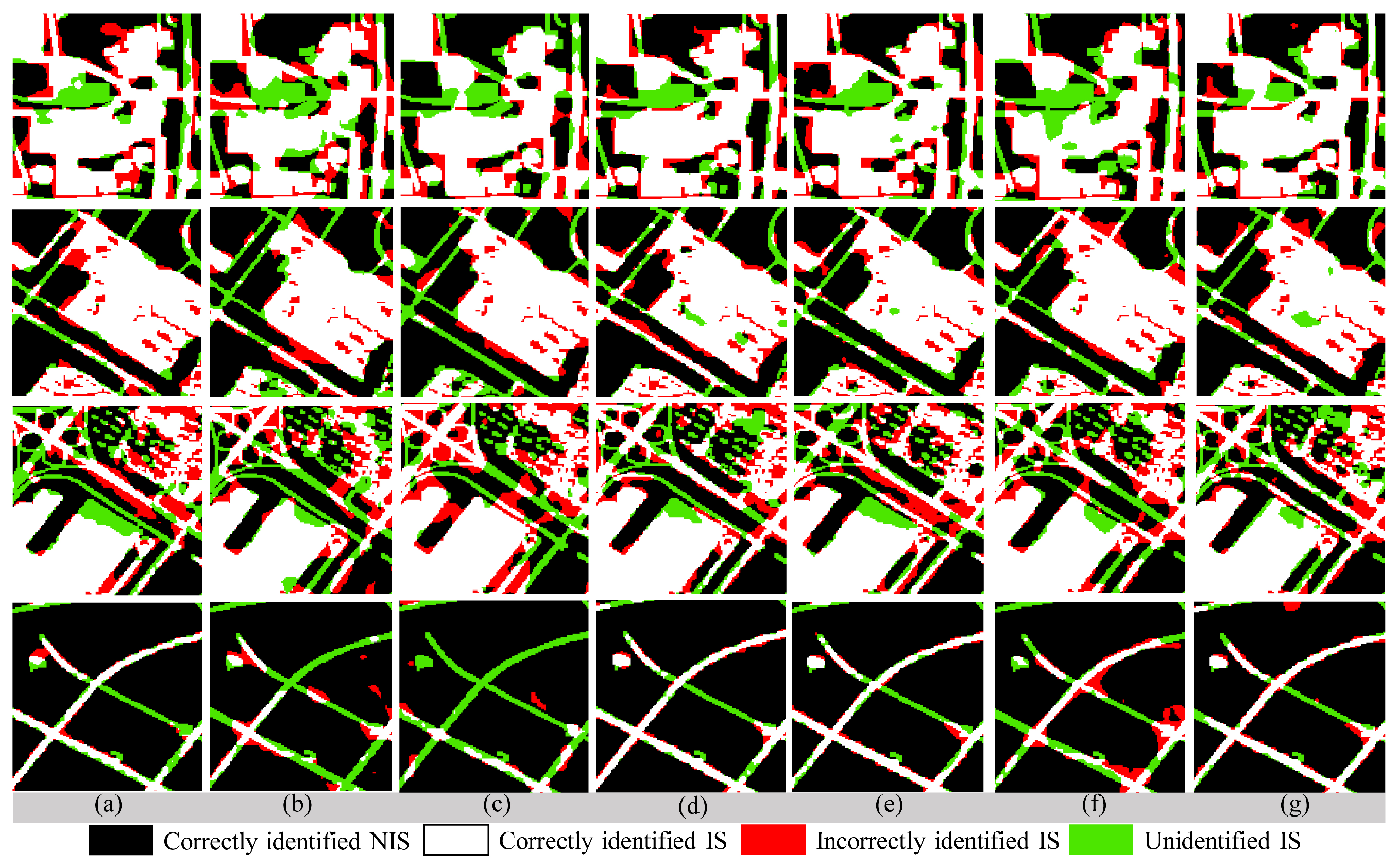 Remotesensing 15 01431 g010