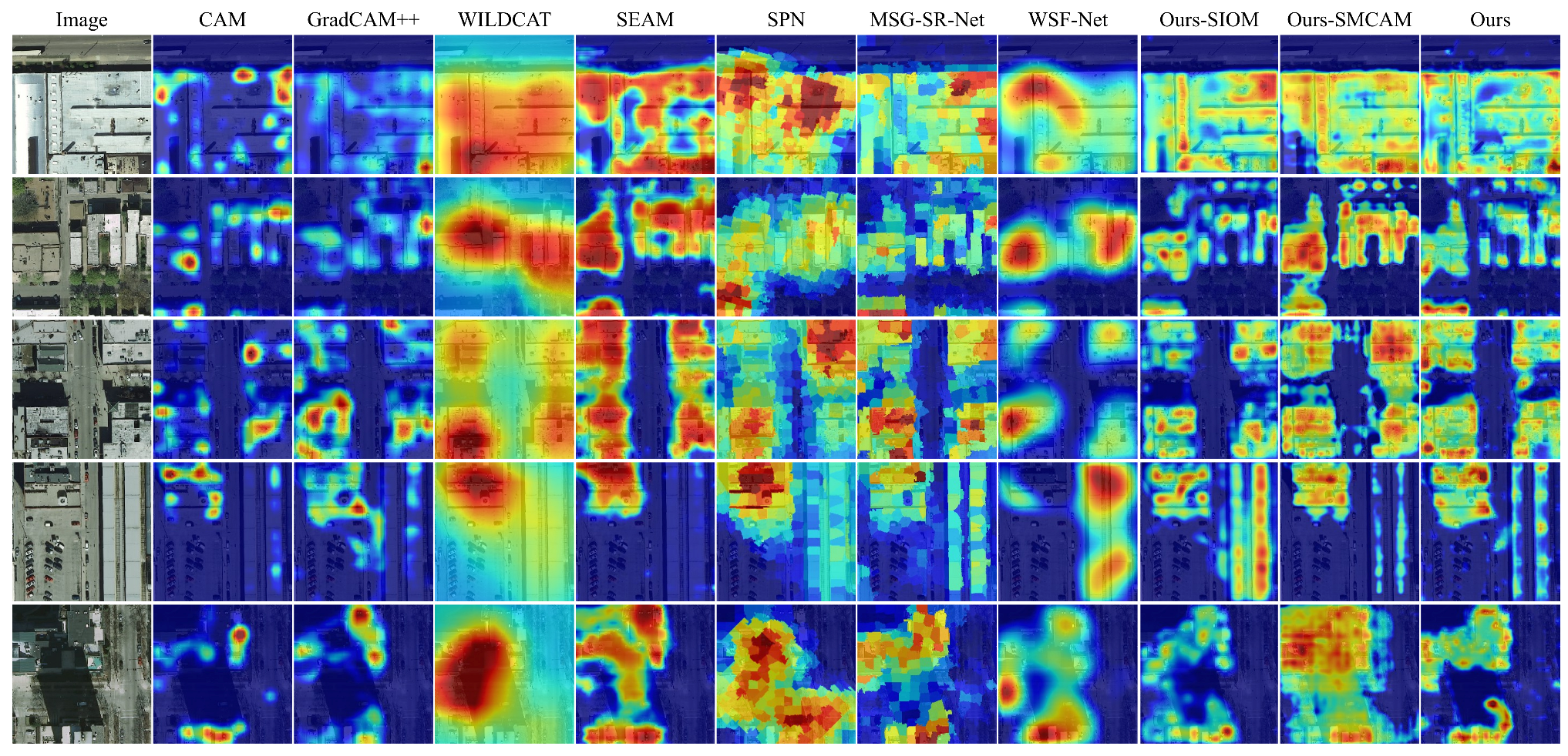 Remotesensing 15 01432 g006 Remotesensing 15 01432 g006