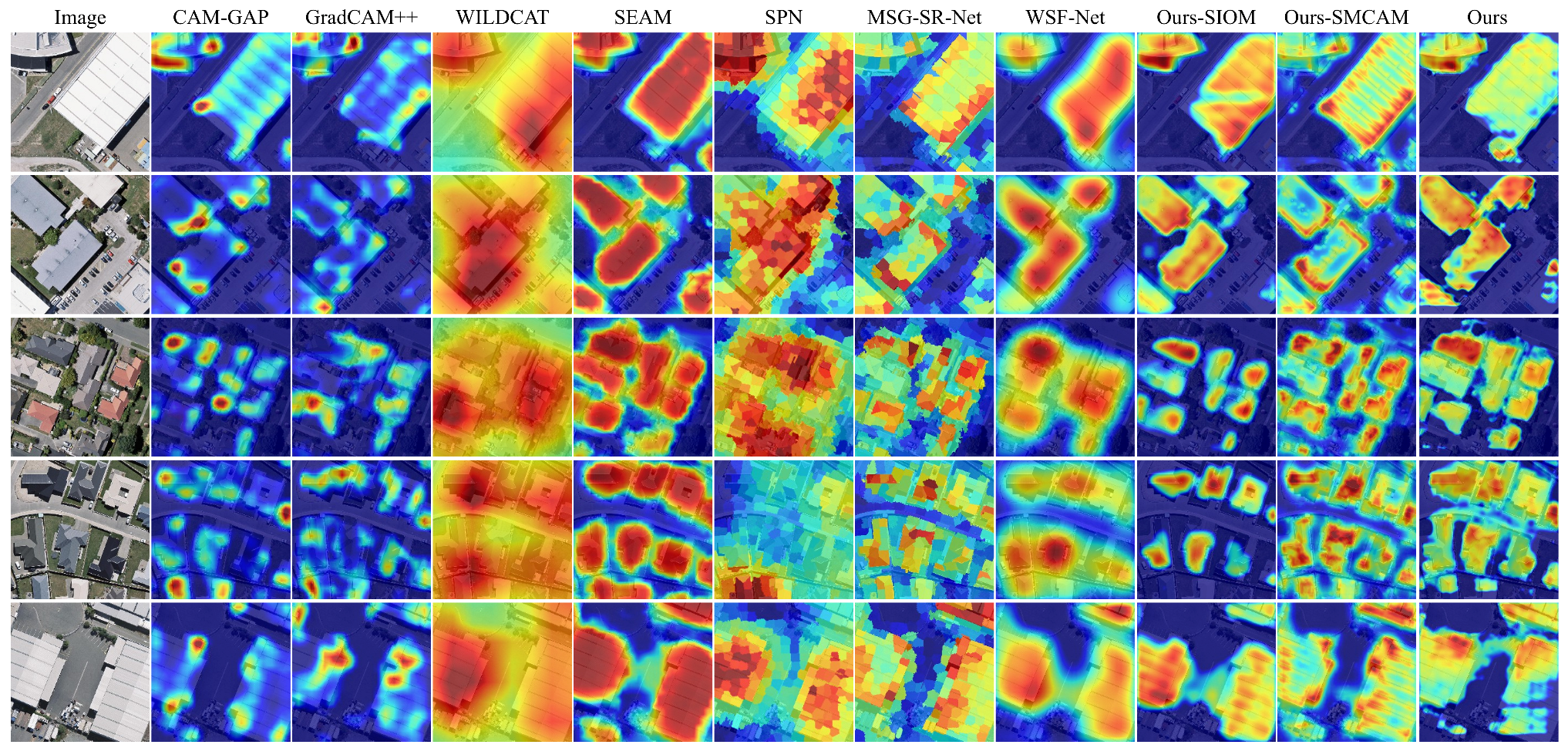 Remotesensing 15 01432 g007 Remotesensing 15 01432 g007