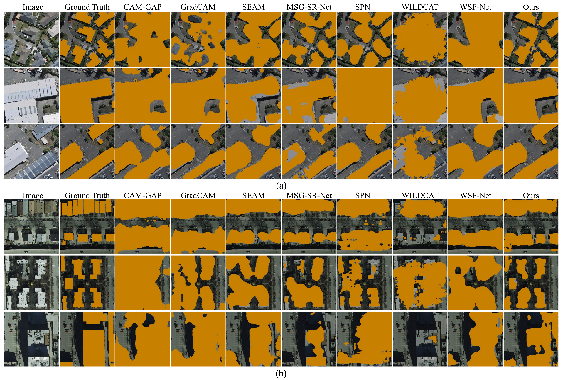 Remotesensing 15 01432 g008 Remotesensing 15 01432 g008
