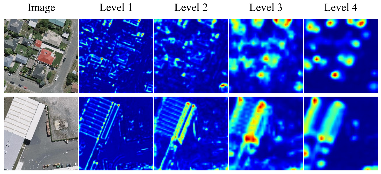 Remotesensing 15 01432 g009 Remotesensing 15 01432 g009