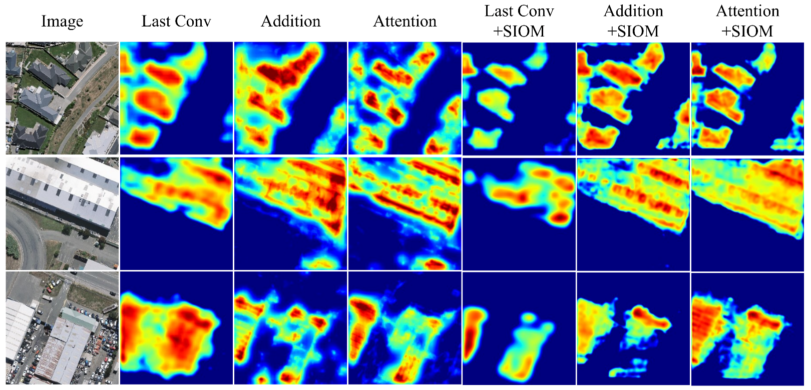 Remotesensing 15 01432 g010 Remotesensing 15 01432 g010