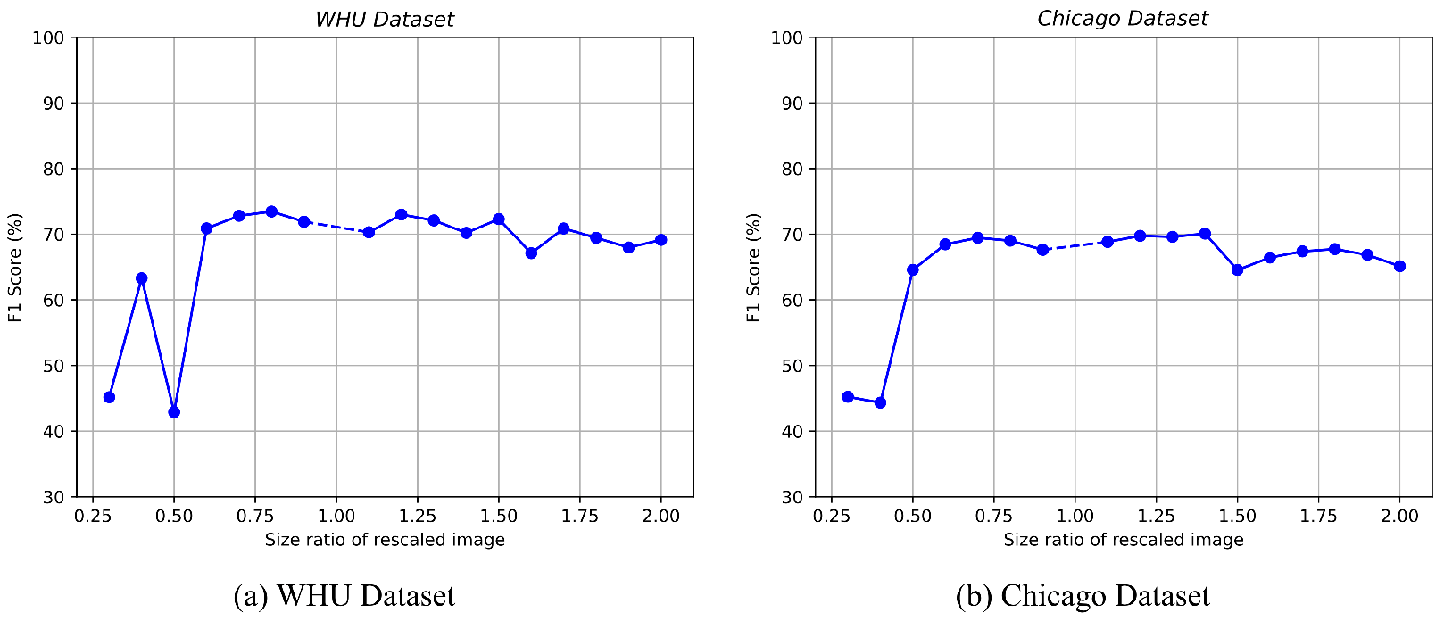Remotesensing 15 01432 g012 Remotesensing 15 01432 g012