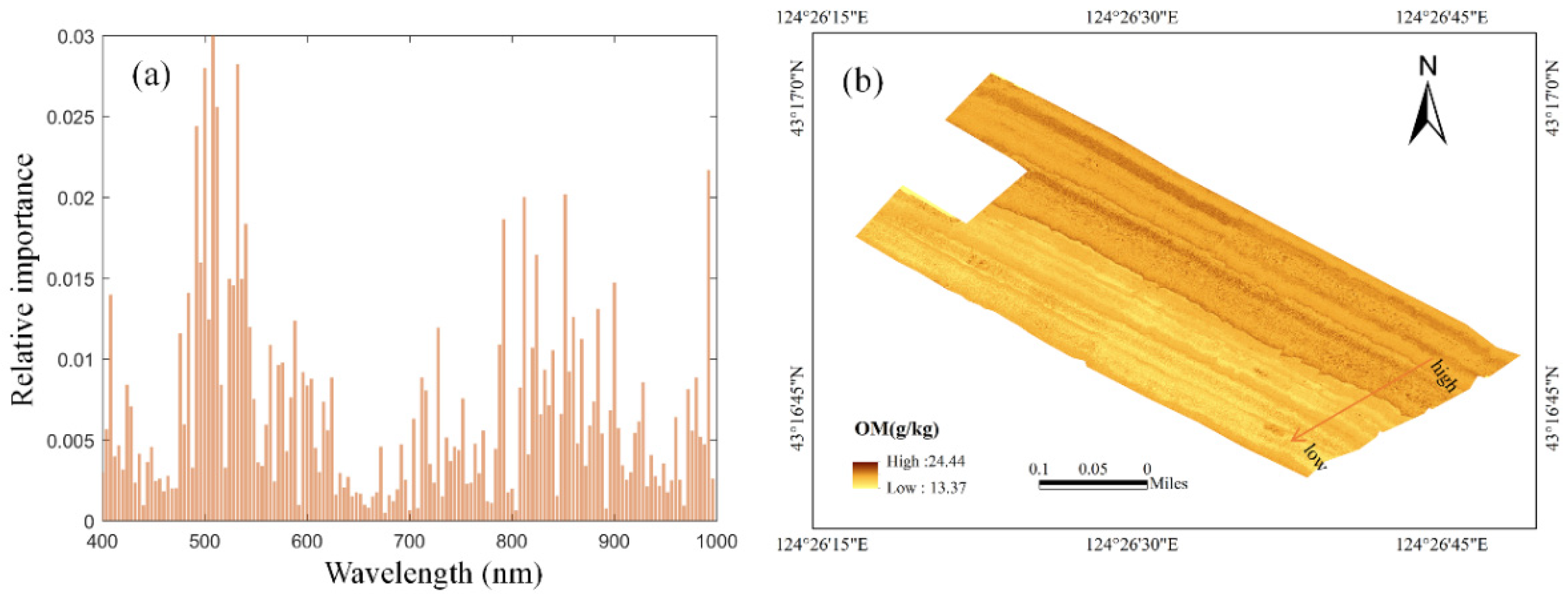 Remotesensing 15 01433 g004 Remotesensing 15 01433 g004