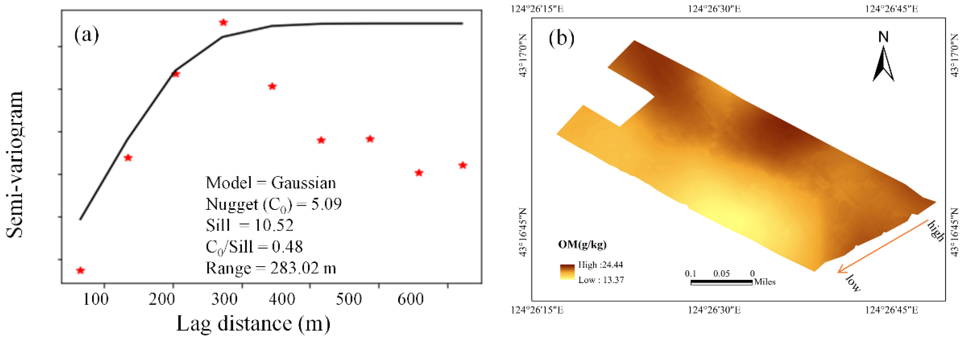 Remotesensing 15 01433 g005 Remotesensing 15 01433 g005