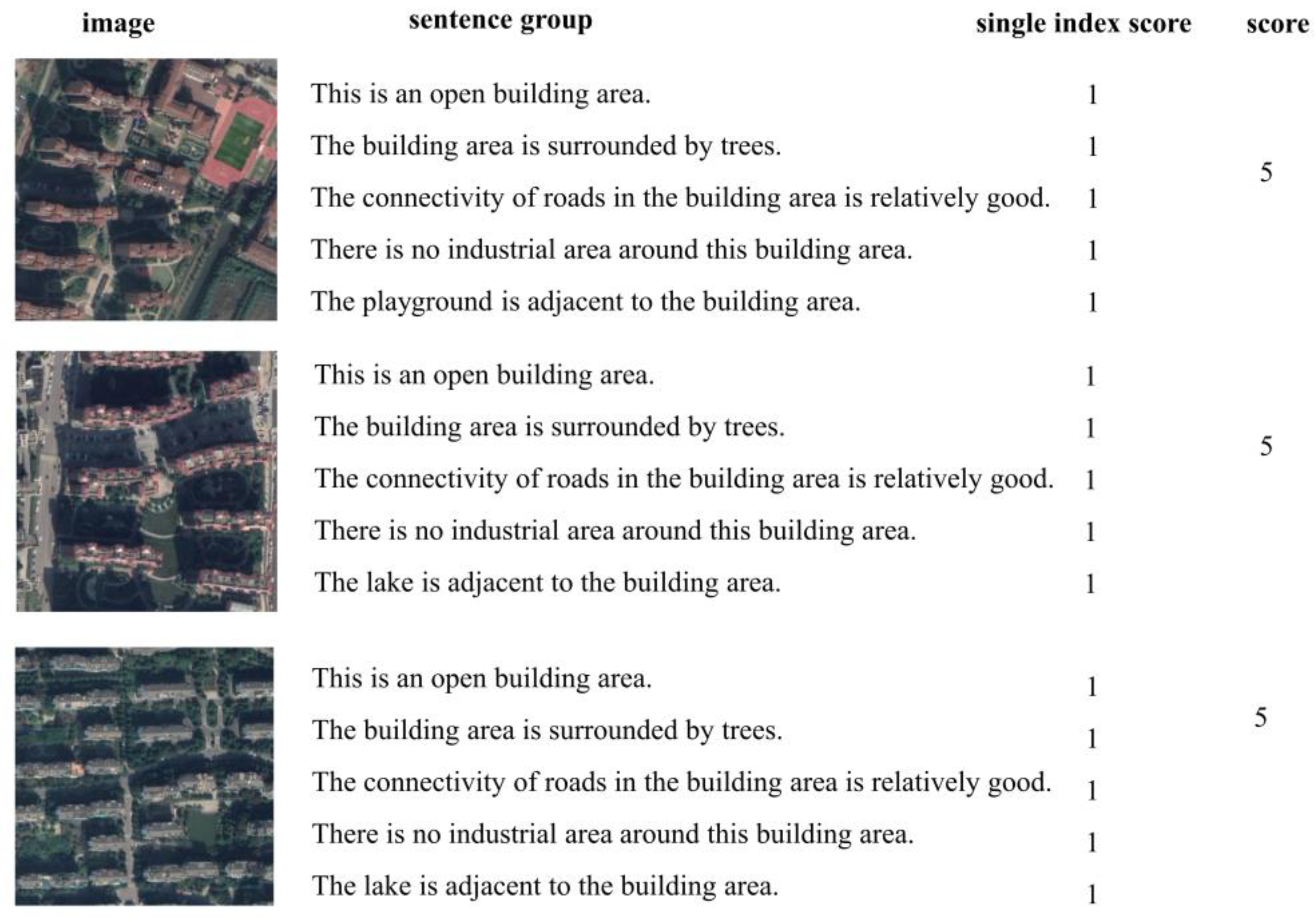 Remotesensing 15 01436 g011 Remotesensing 15 01436 g011