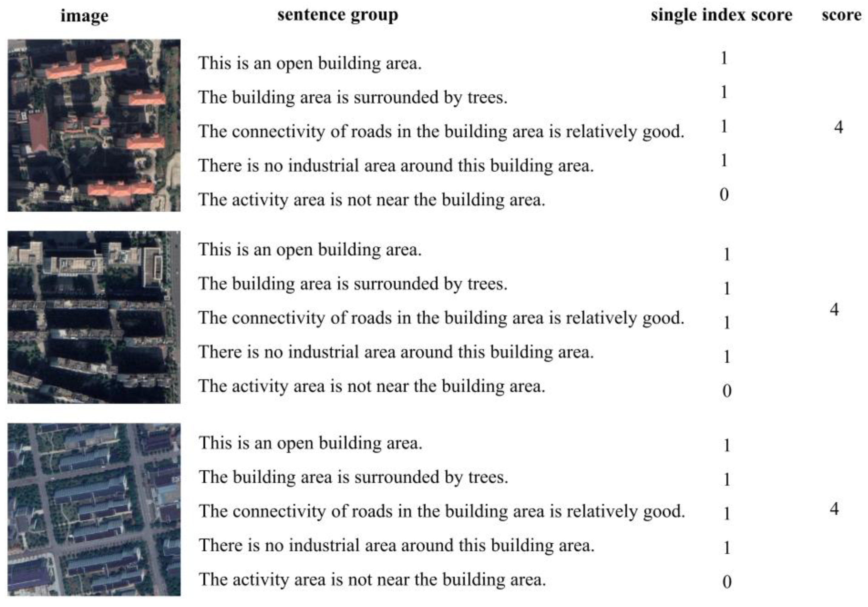 Remotesensing 15 01436 g012 Remotesensing 15 01436 g012