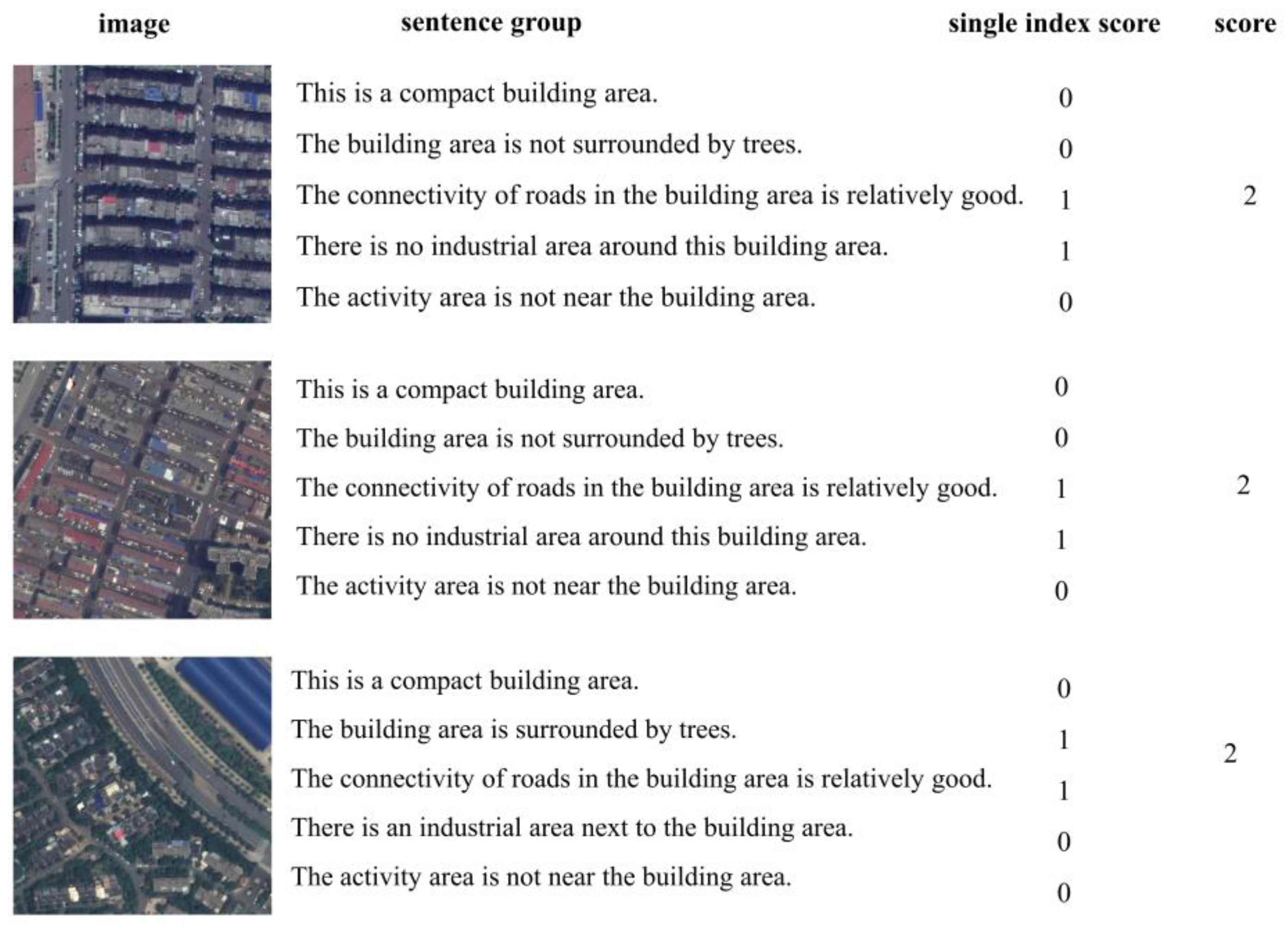 Remotesensing 15 01436 g014 Remotesensing 15 01436 g014