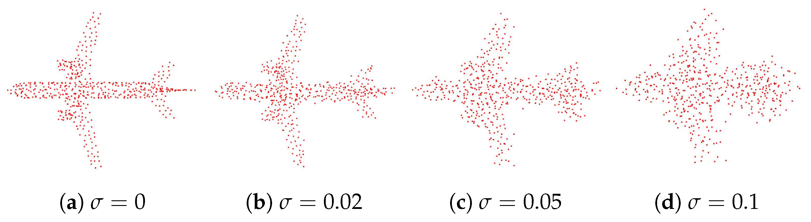 Remotesensing 15 01437 g005 Remotesensing 15 01437 g005