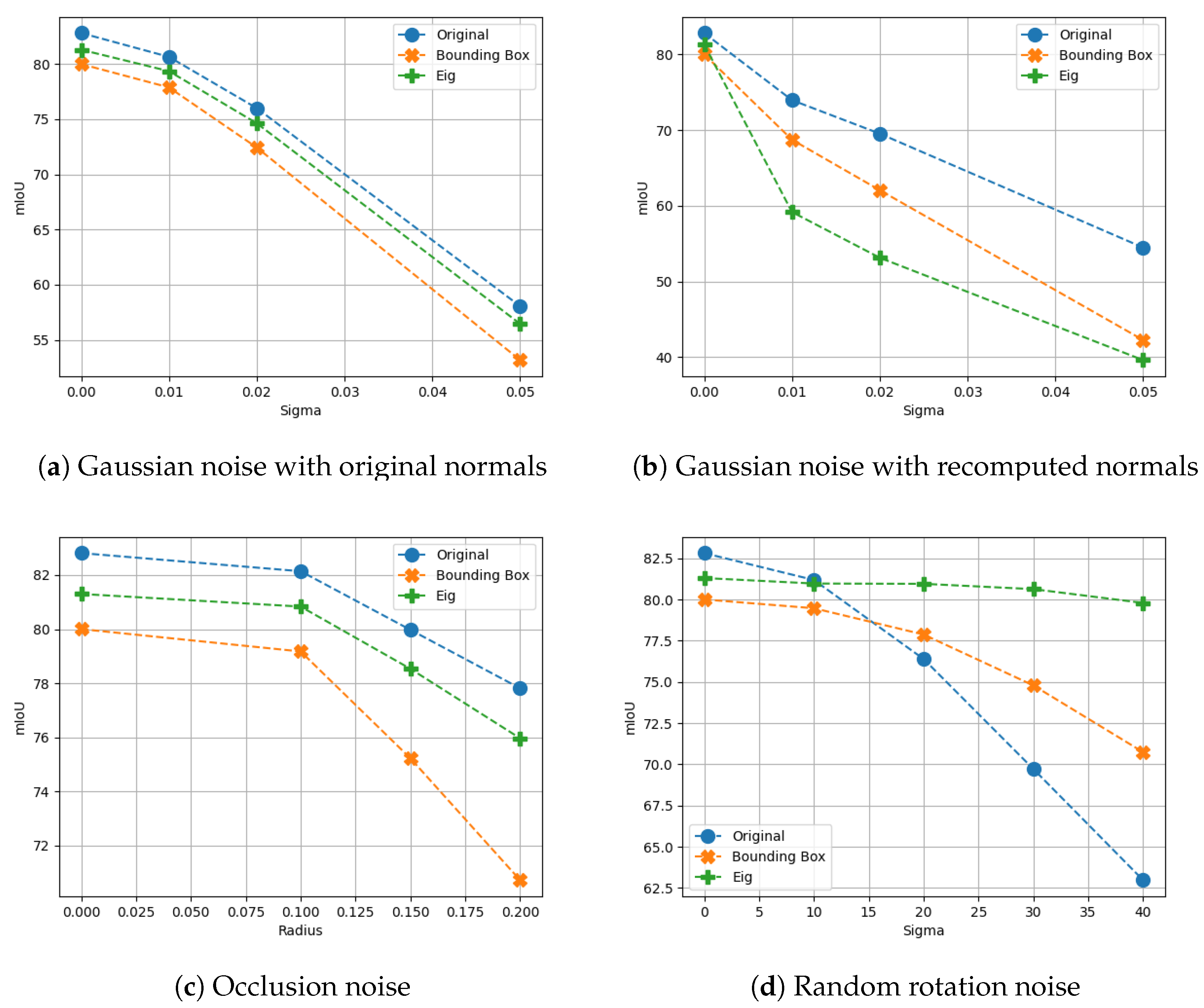 Remotesensing 15 01437 g015 Remotesensing 15 01437 g015