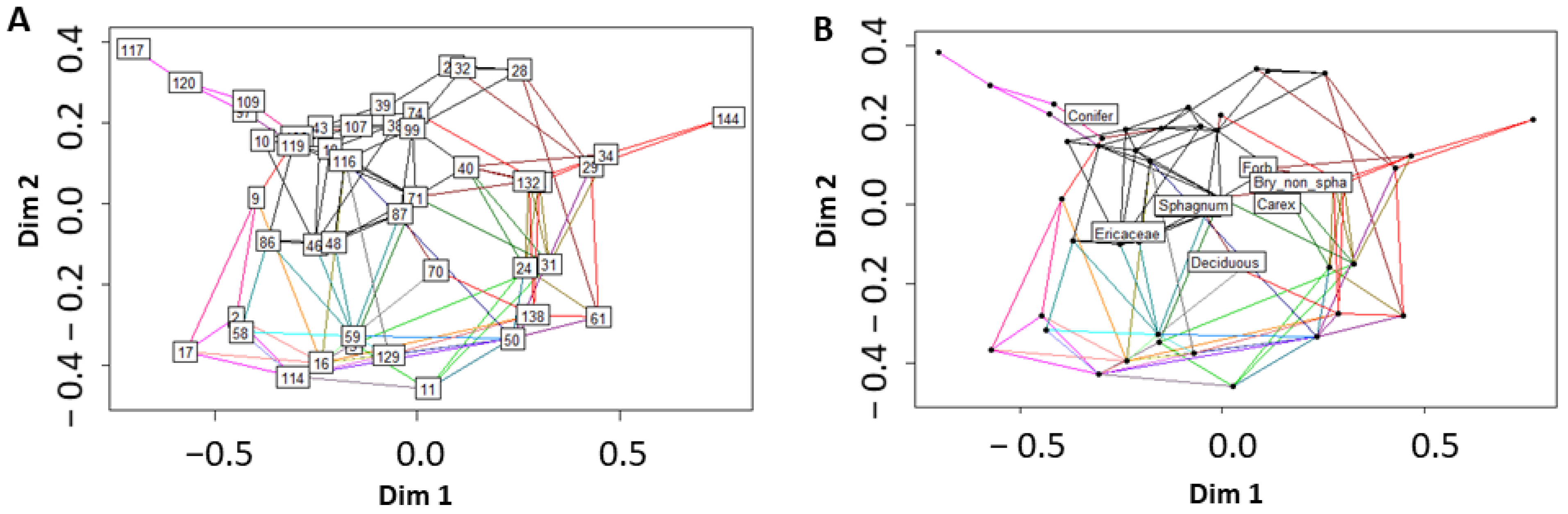 Remotesensing 15 01440 g005