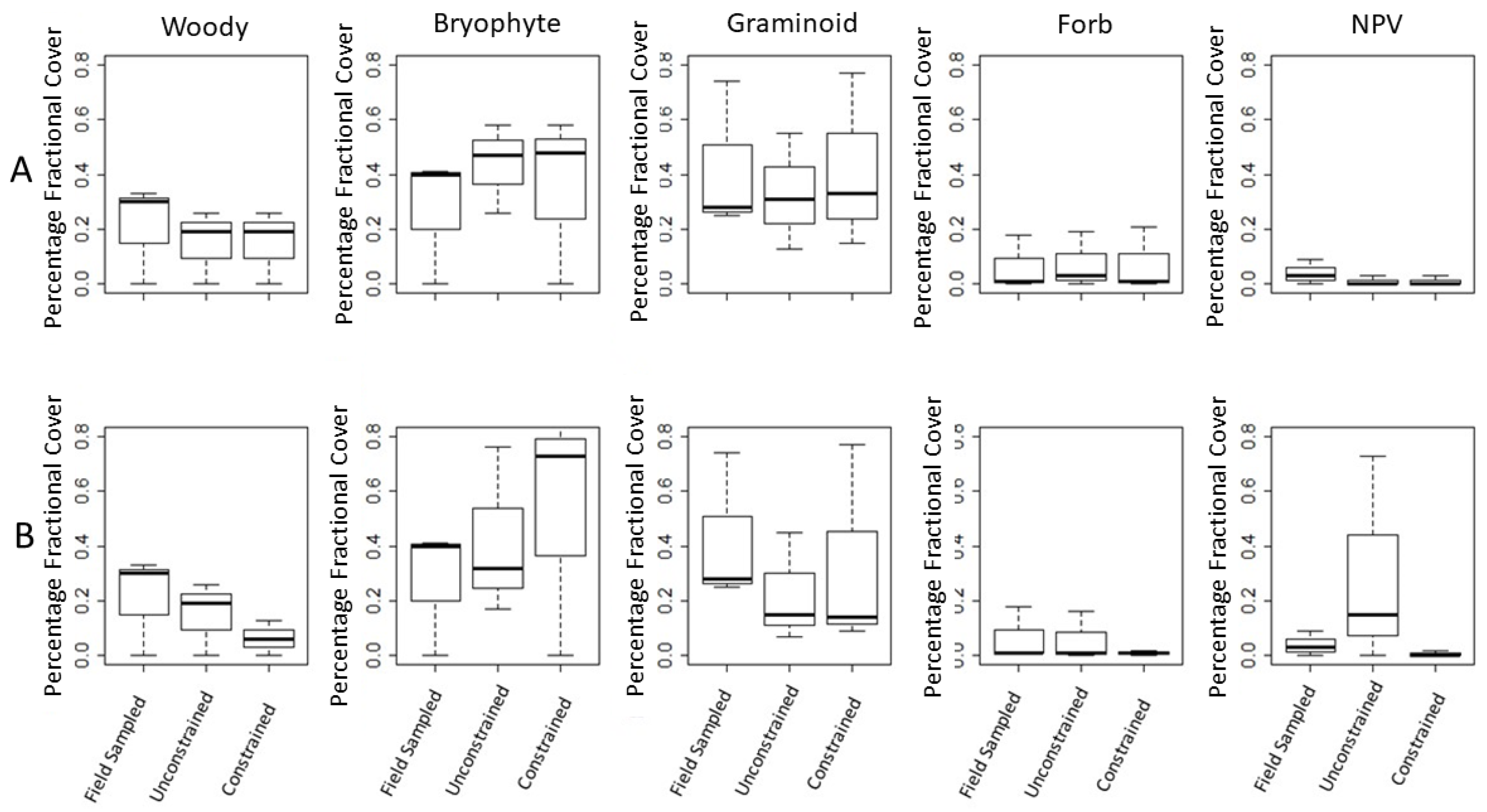 Remotesensing 15 01440 g007