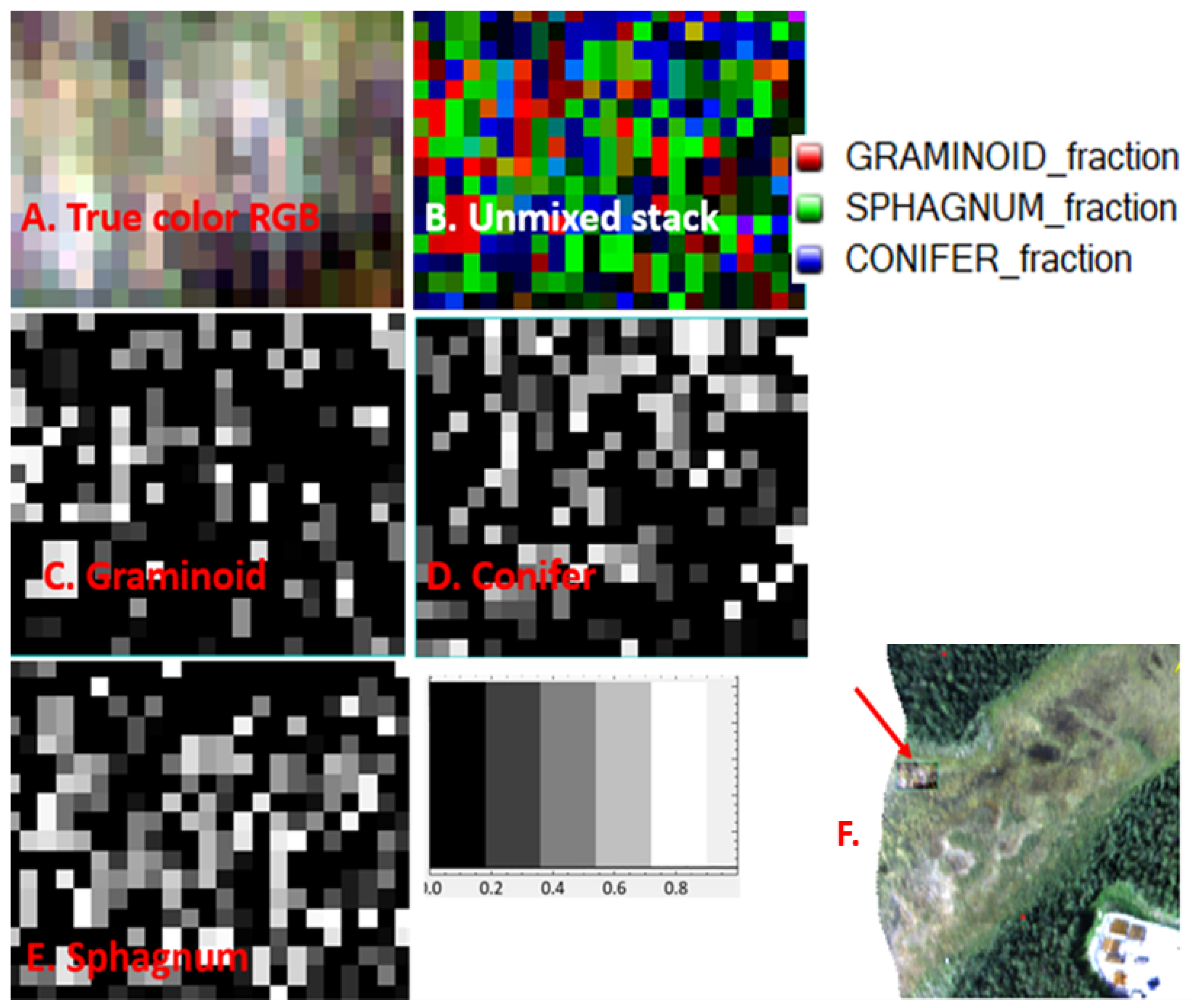Remotesensing 15 01440 g008