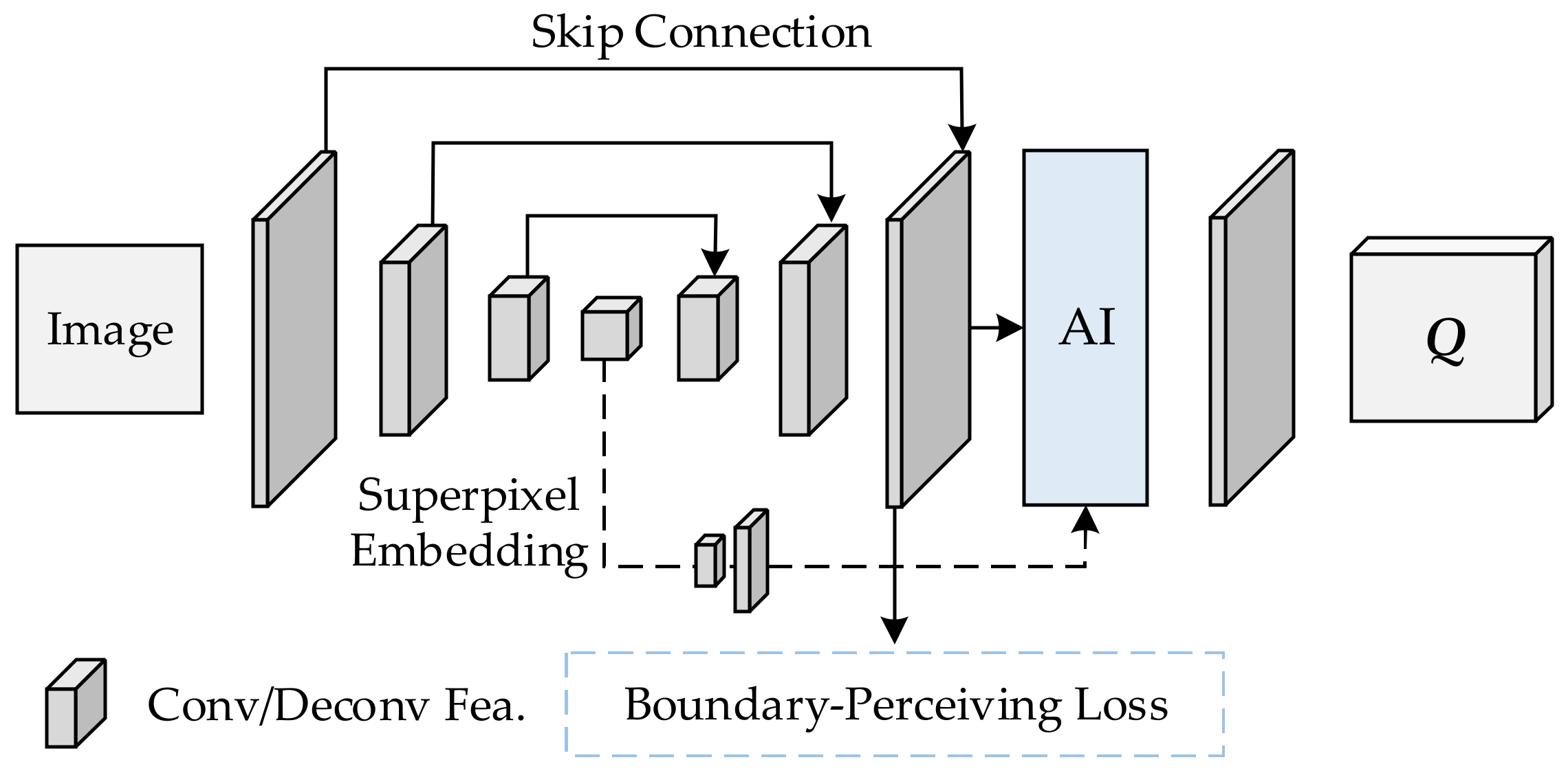 Remotesensing 15 01441 g003