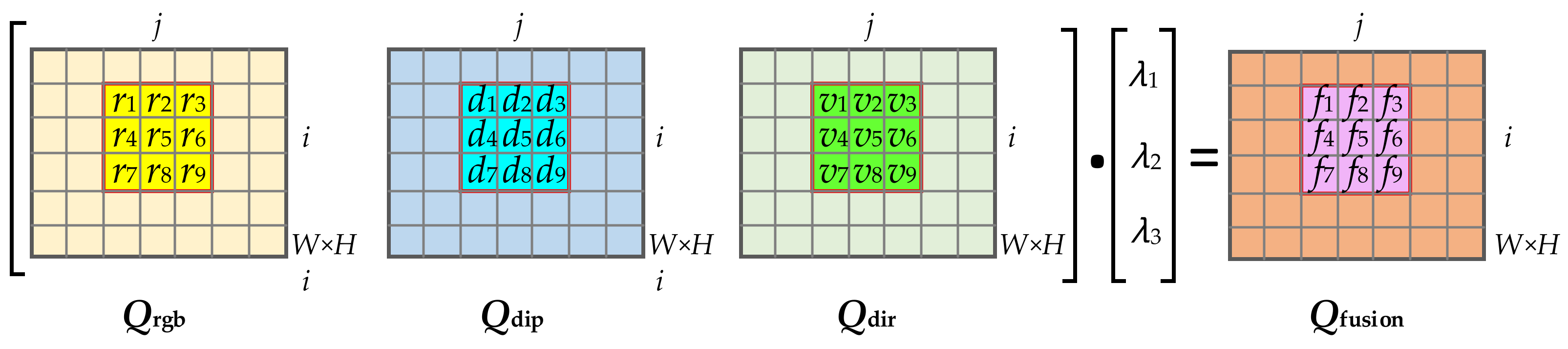 Remotesensing 15 01441 g005