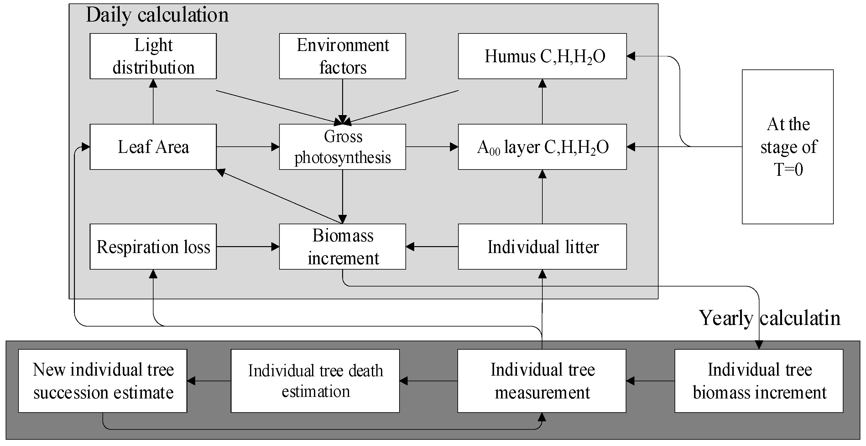 Remotesensing 15 01442 g002 Remotesensing 15 01442 g002