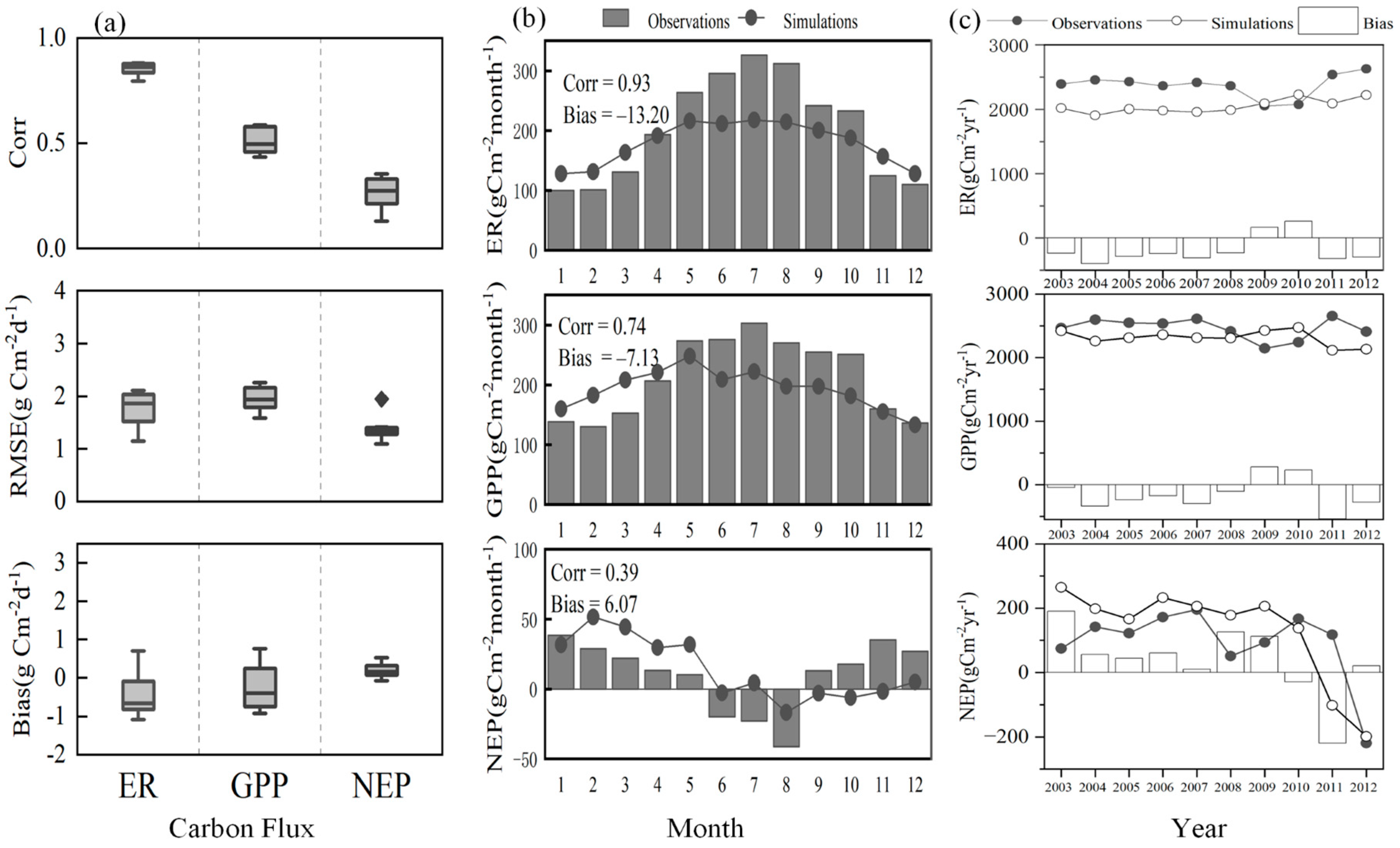 Remotesensing 15 01442 g003 Remotesensing 15 01442 g003
