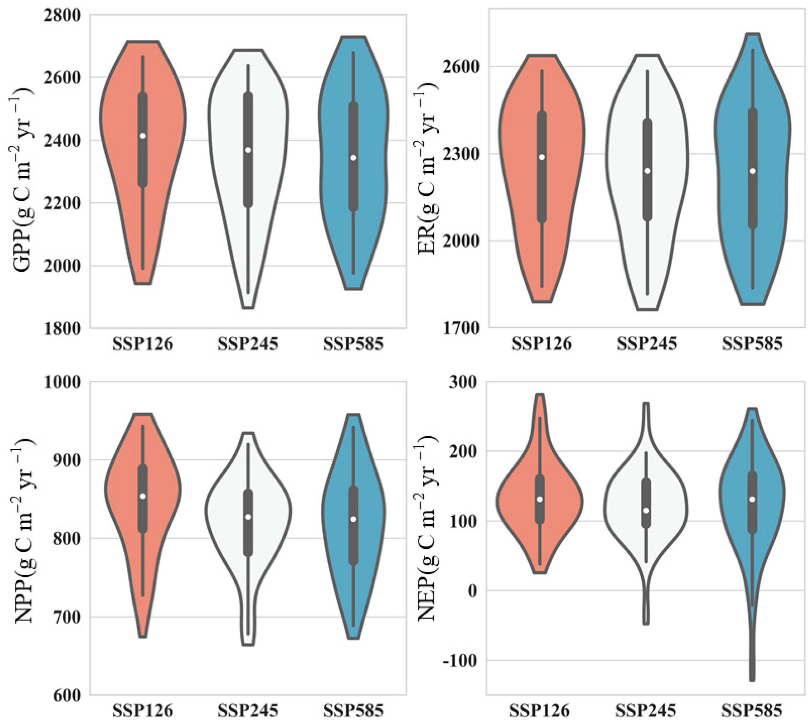Remotesensing 15 01442 g005 Remotesensing 15 01442 g005