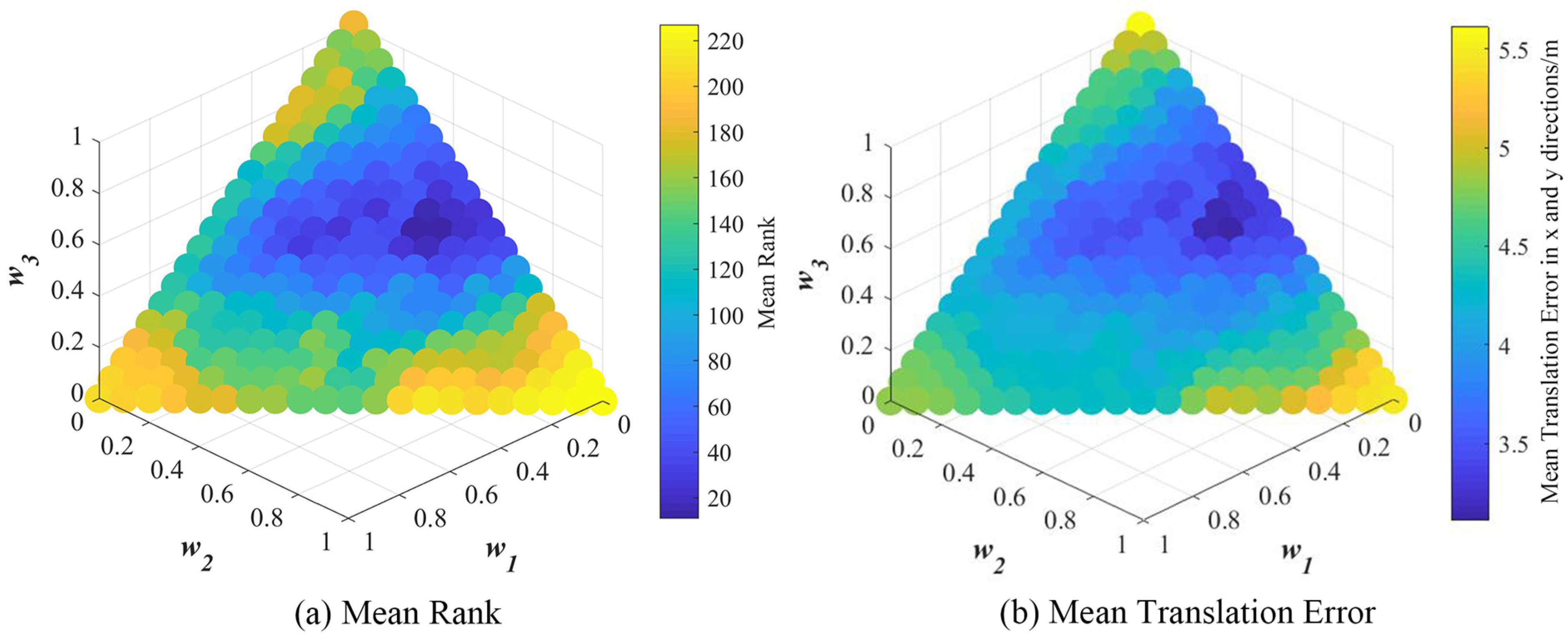 Remotesensing 15 01443 g010 Remotesensing 15 01443 g010
