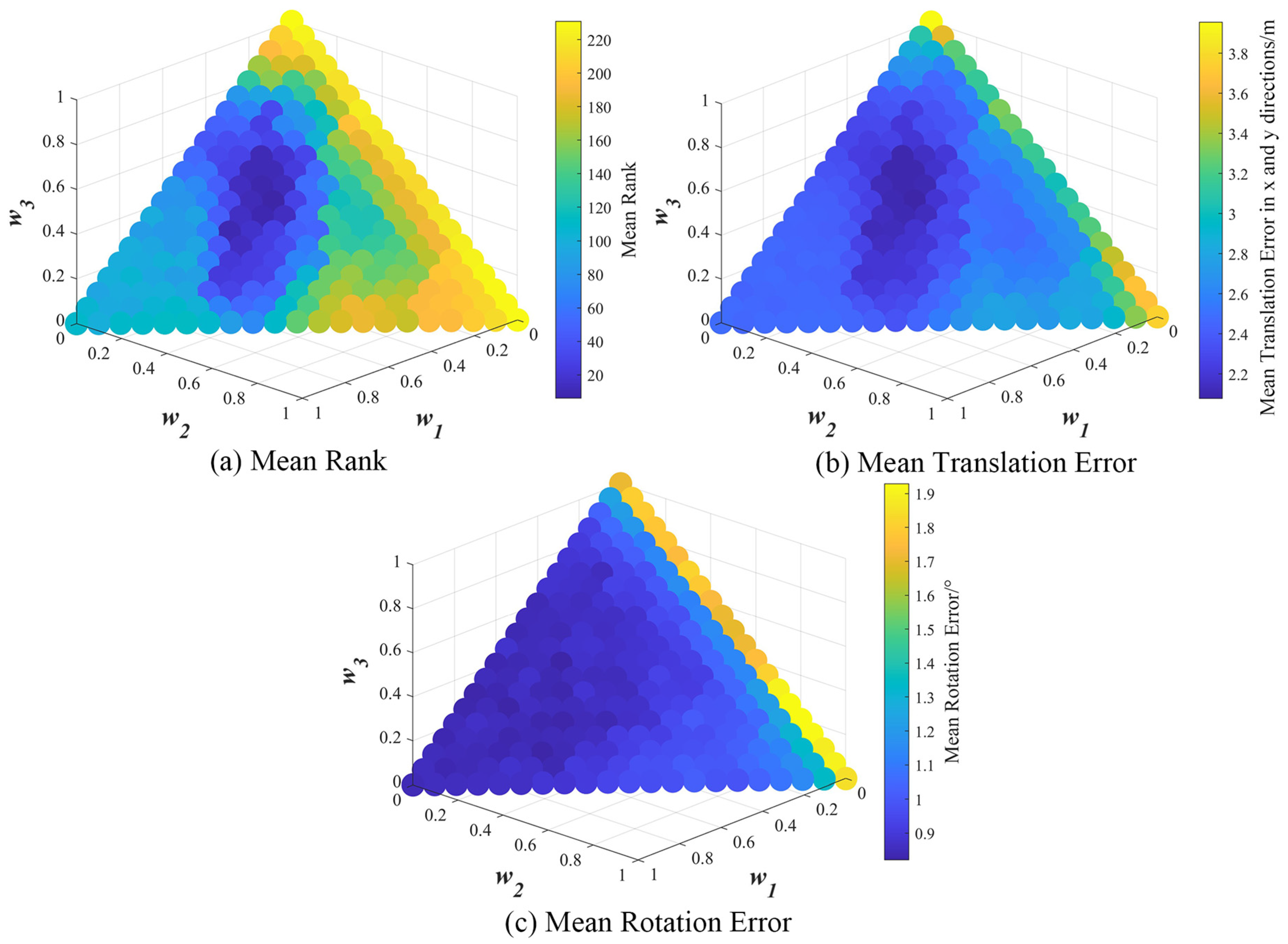 Remotesensing 15 01443 g011 Remotesensing 15 01443 g011
