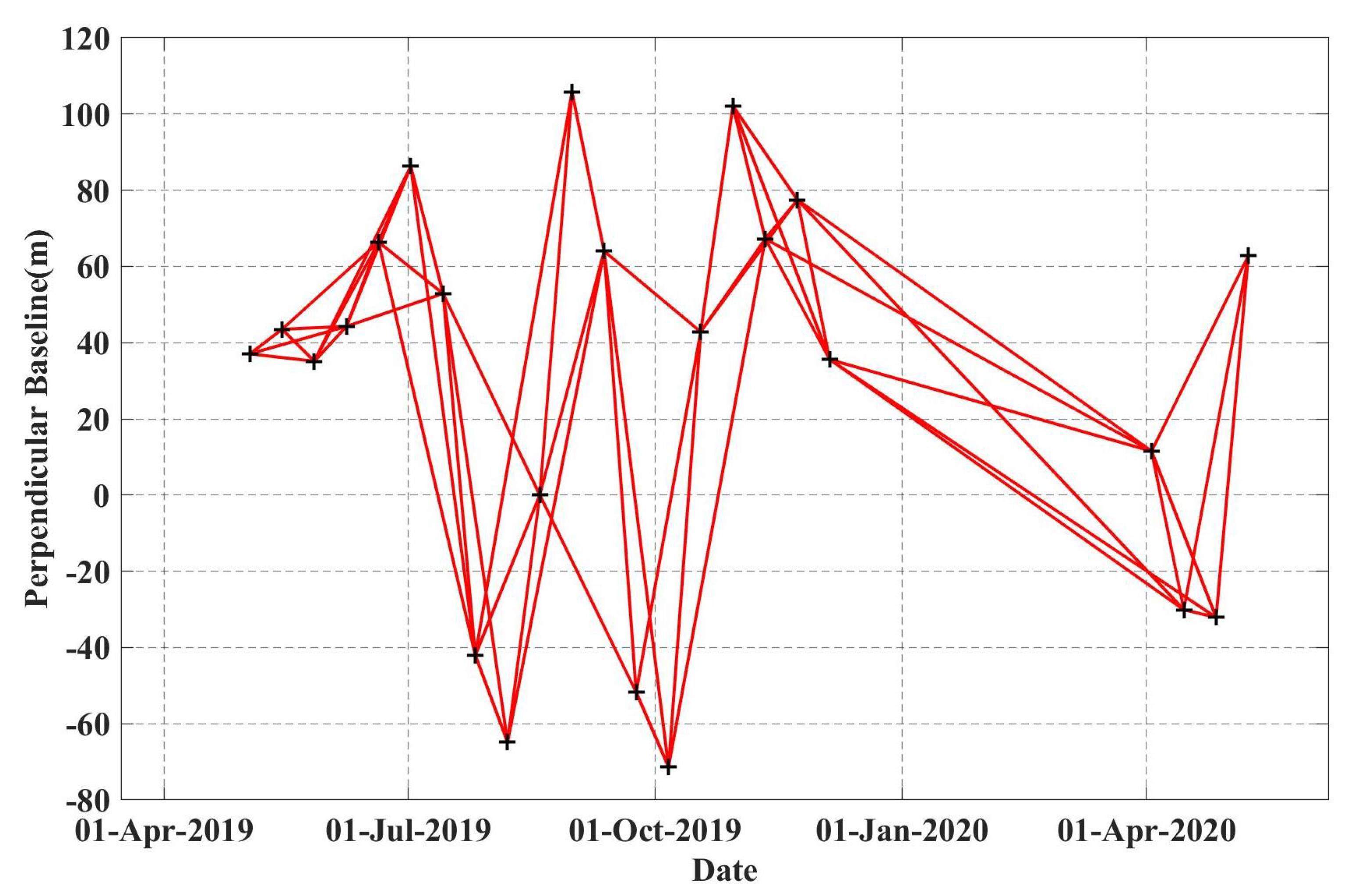 Remotesensing 15 01444 g002