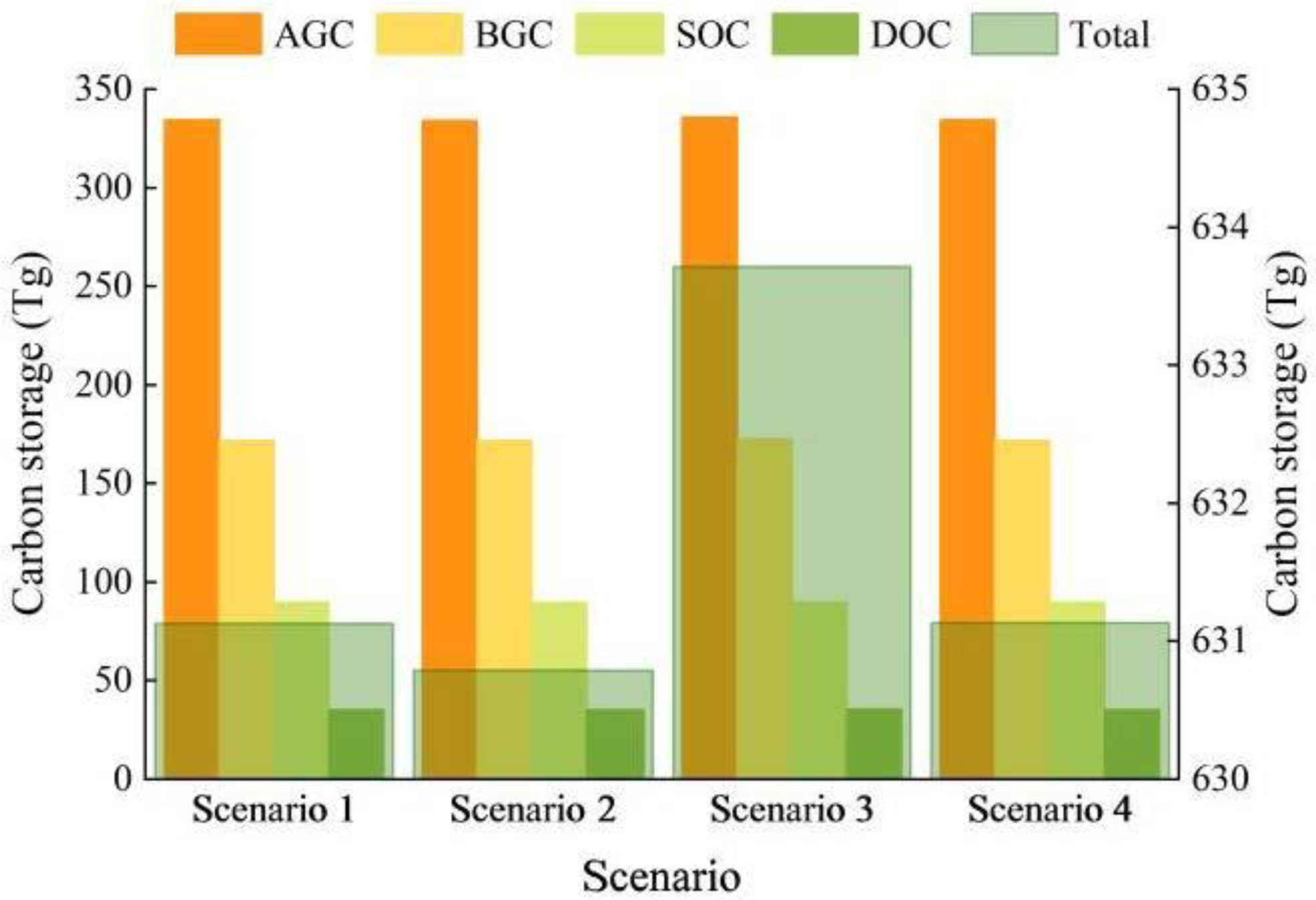 Remotesensing 15 01445 g009 Remotesensing 15 01445 g009