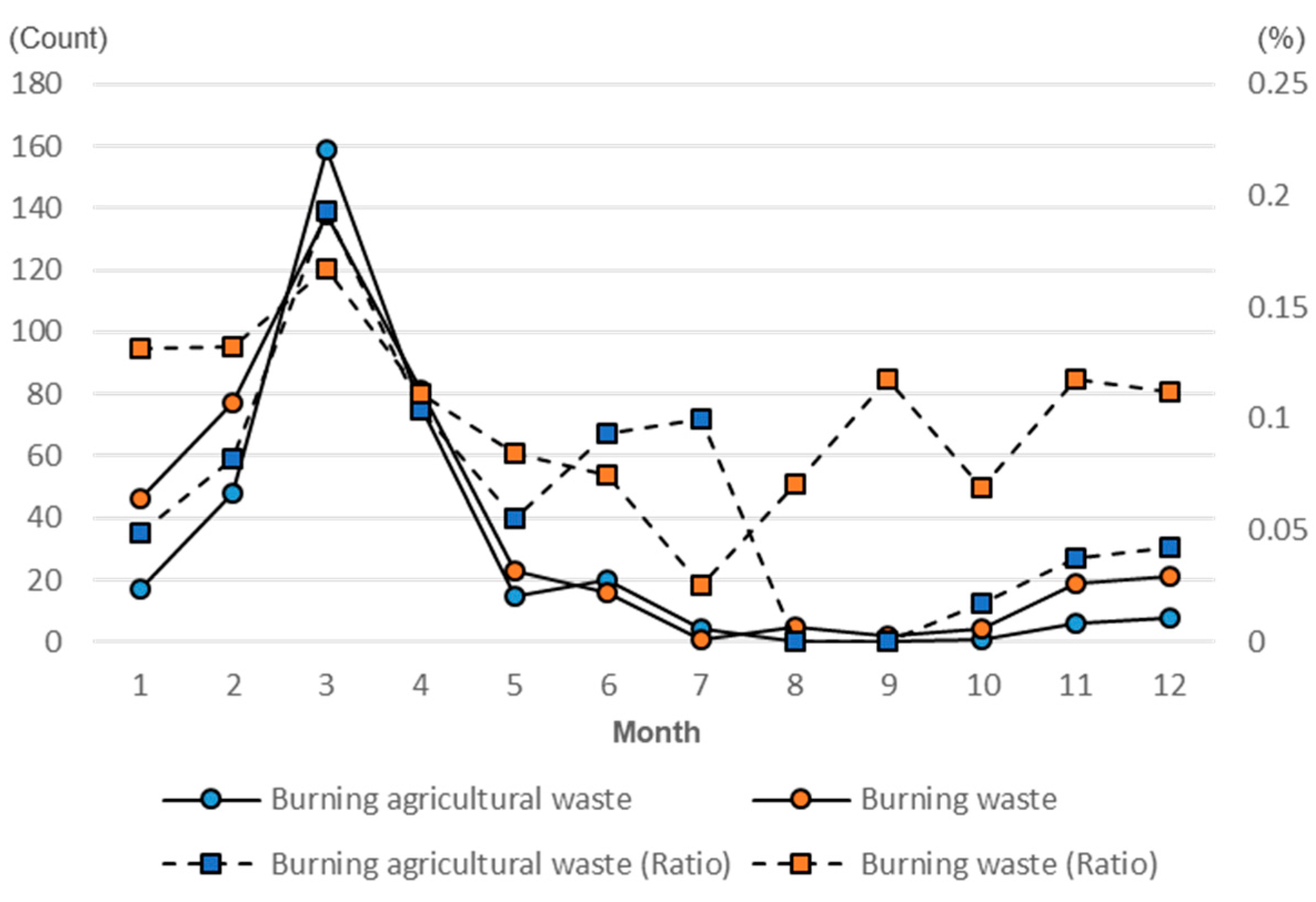 Remotesensing 15 01446 g004