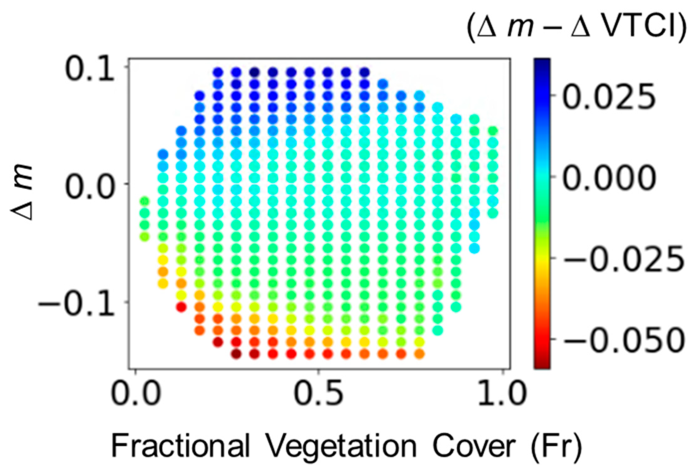 Remotesensing 15 01446 g010