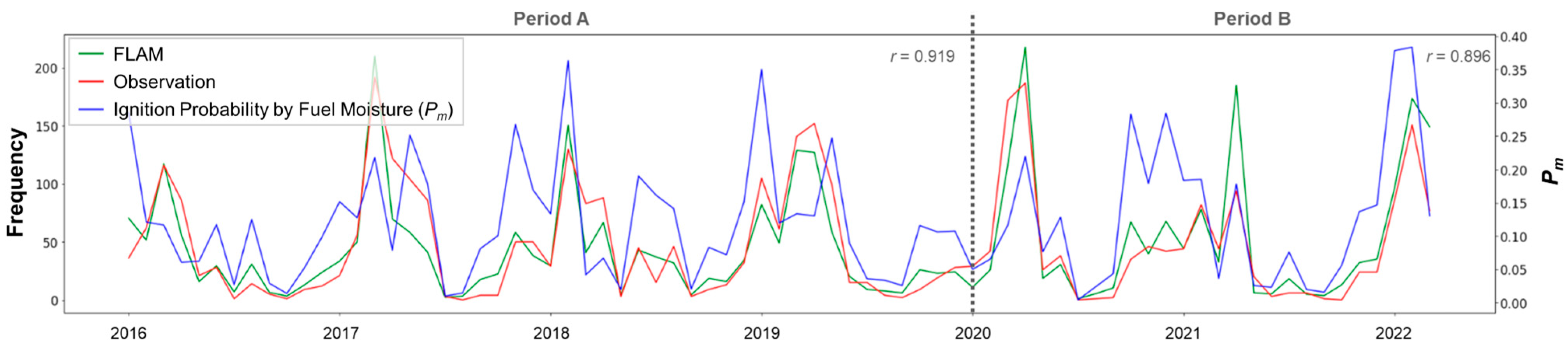 Remotesensing 15 01446 g011