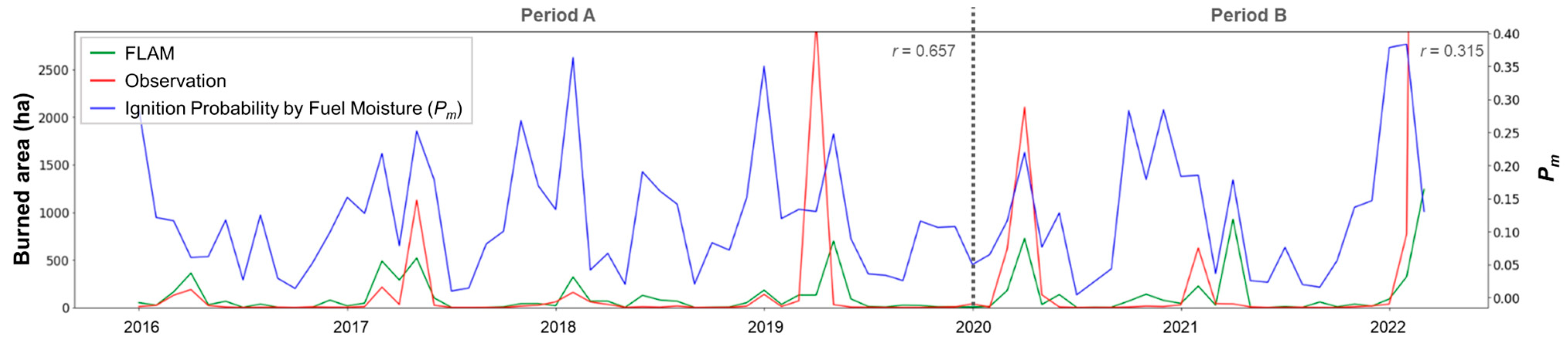 Remotesensing 15 01446 g012