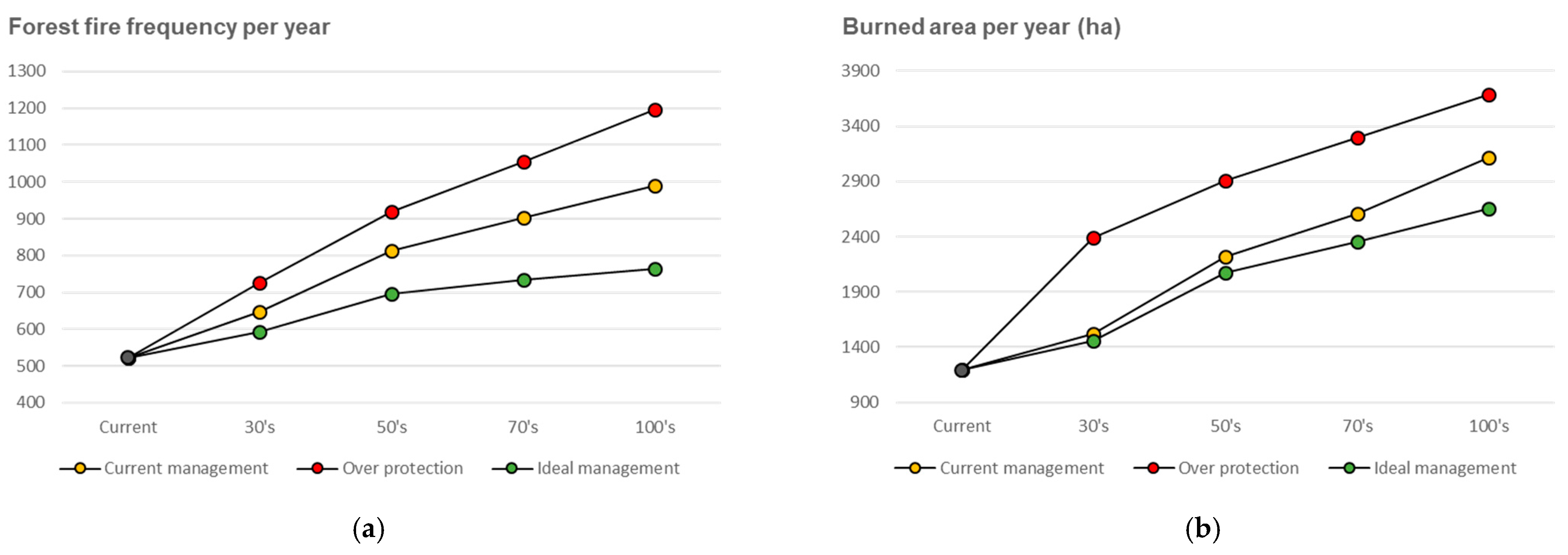 Remotesensing 15 01446 g016