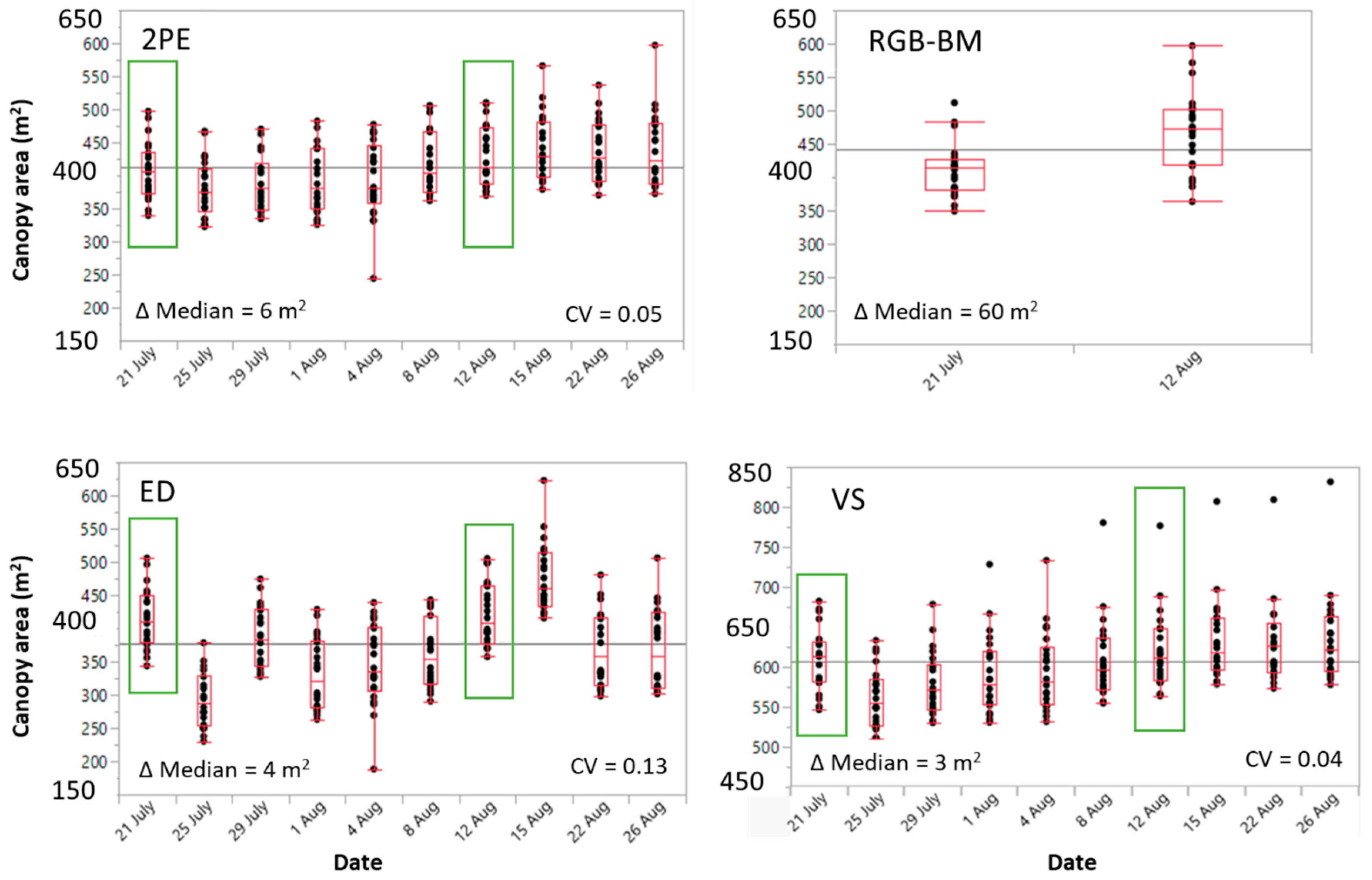 Remotesensing 15 01448 g003 Remotesensing 15 01448 g003